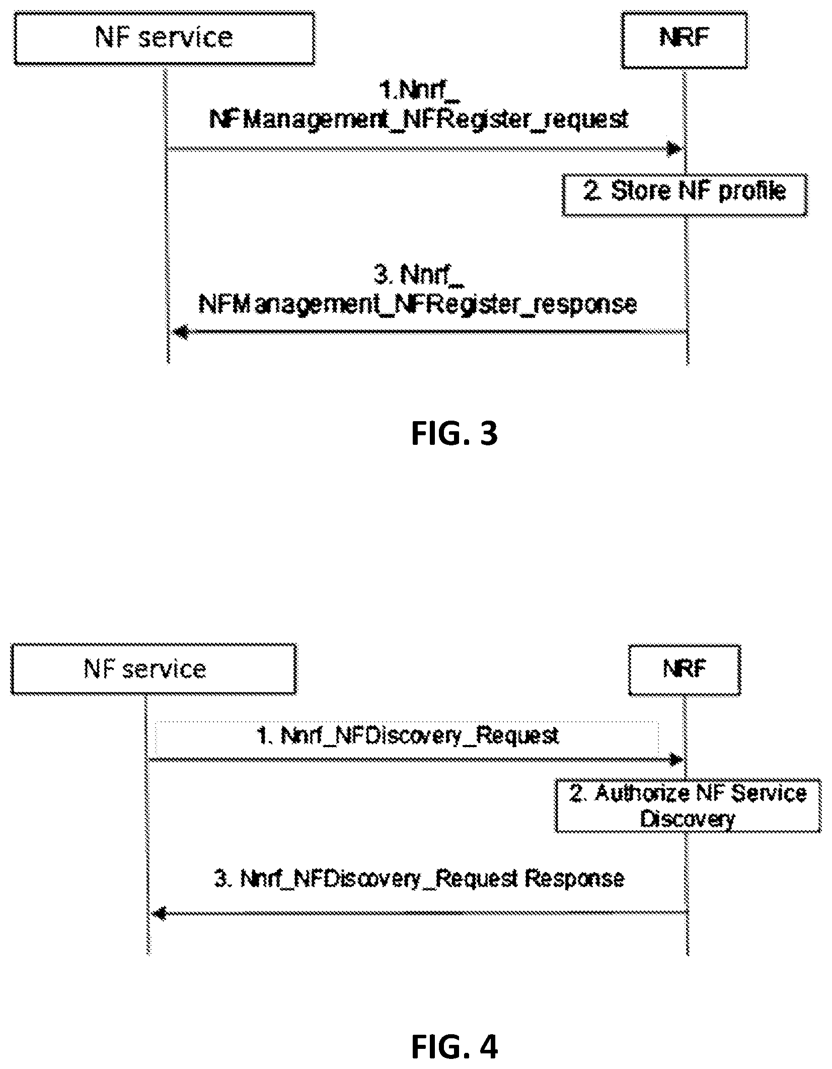 Patent US11832169 Figure 2 – Service registration and discovery in a communications network