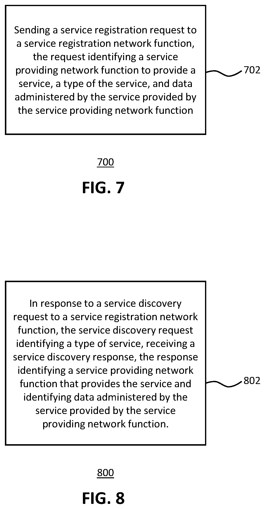 Patent US11832169 Figure 4 – Service registration and discovery in a communications network