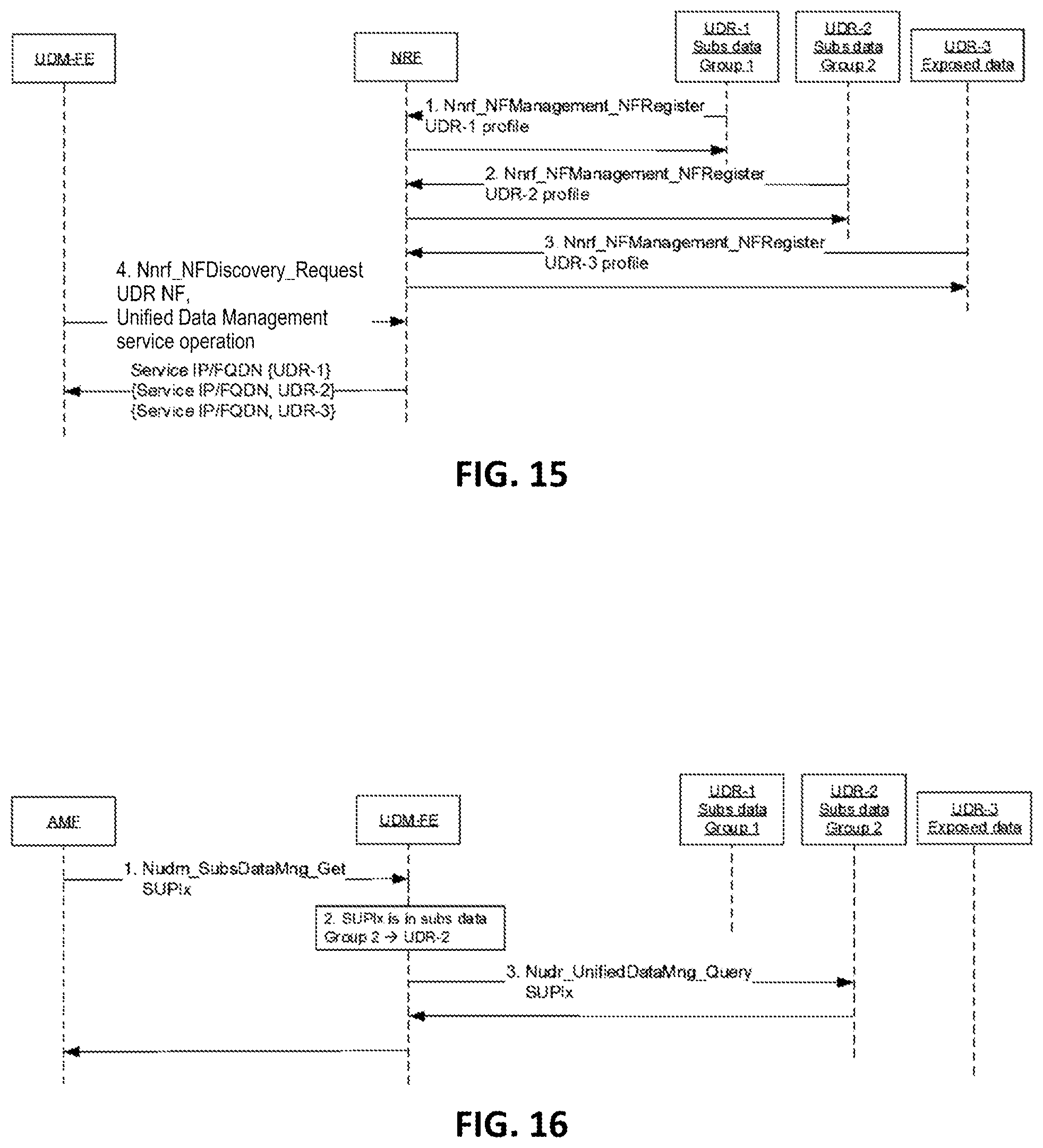 Patent US11832169 Figure 7 – Service registration and discovery in a communications network