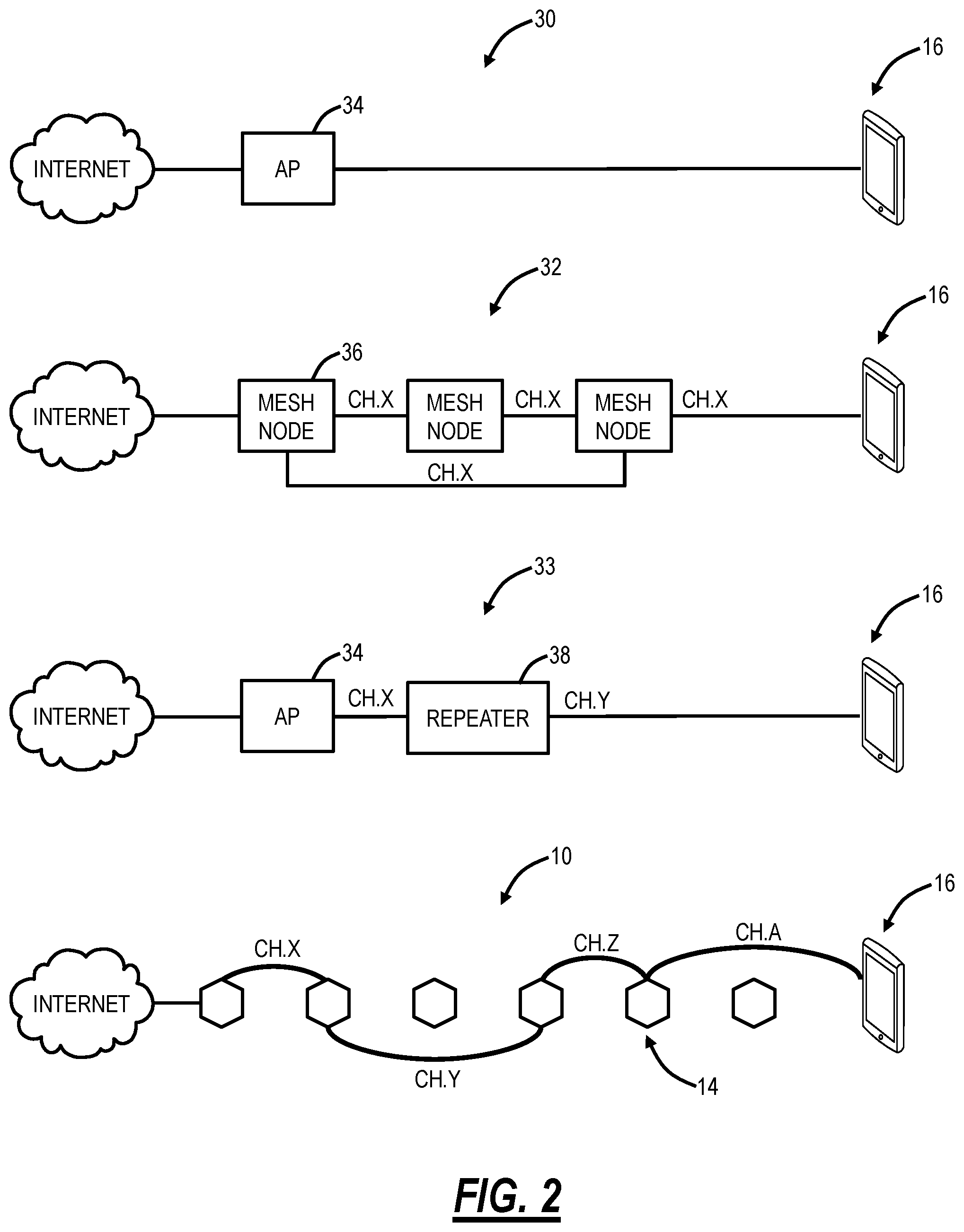 Patent US11832170 Figure 2 – Detection of parallel operating Wi-Fi networks