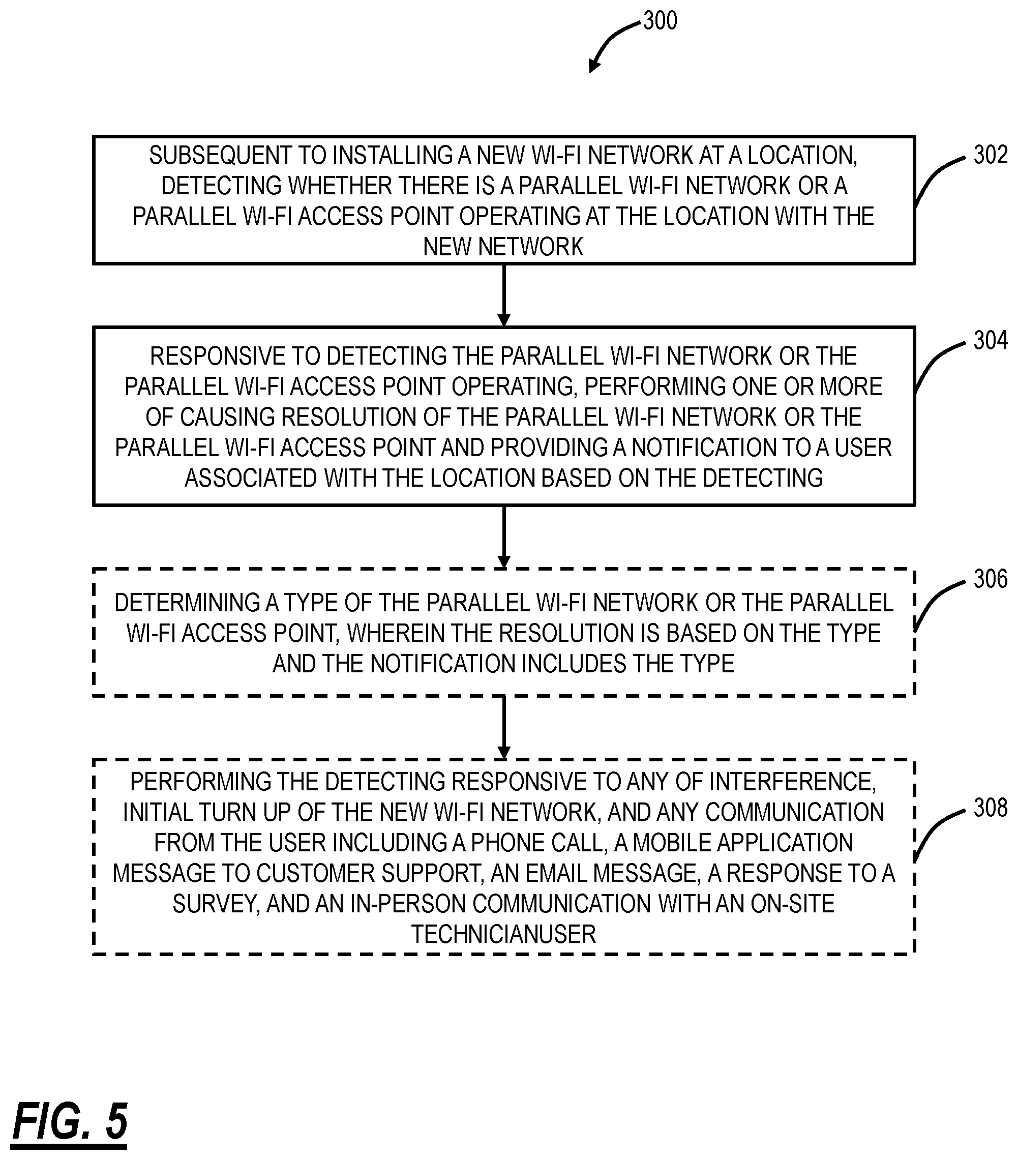 Patent US11832170 Figure 4 – Detection of parallel operating Wi-Fi networks