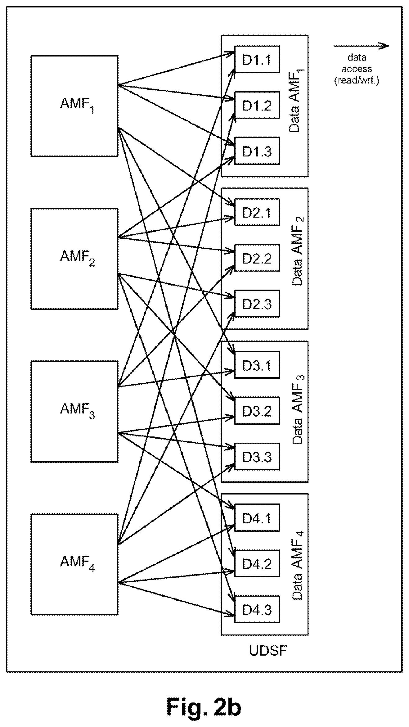 Patent US11832171 Figure 3 – Method for toggling of a management entity in a telecommunications network