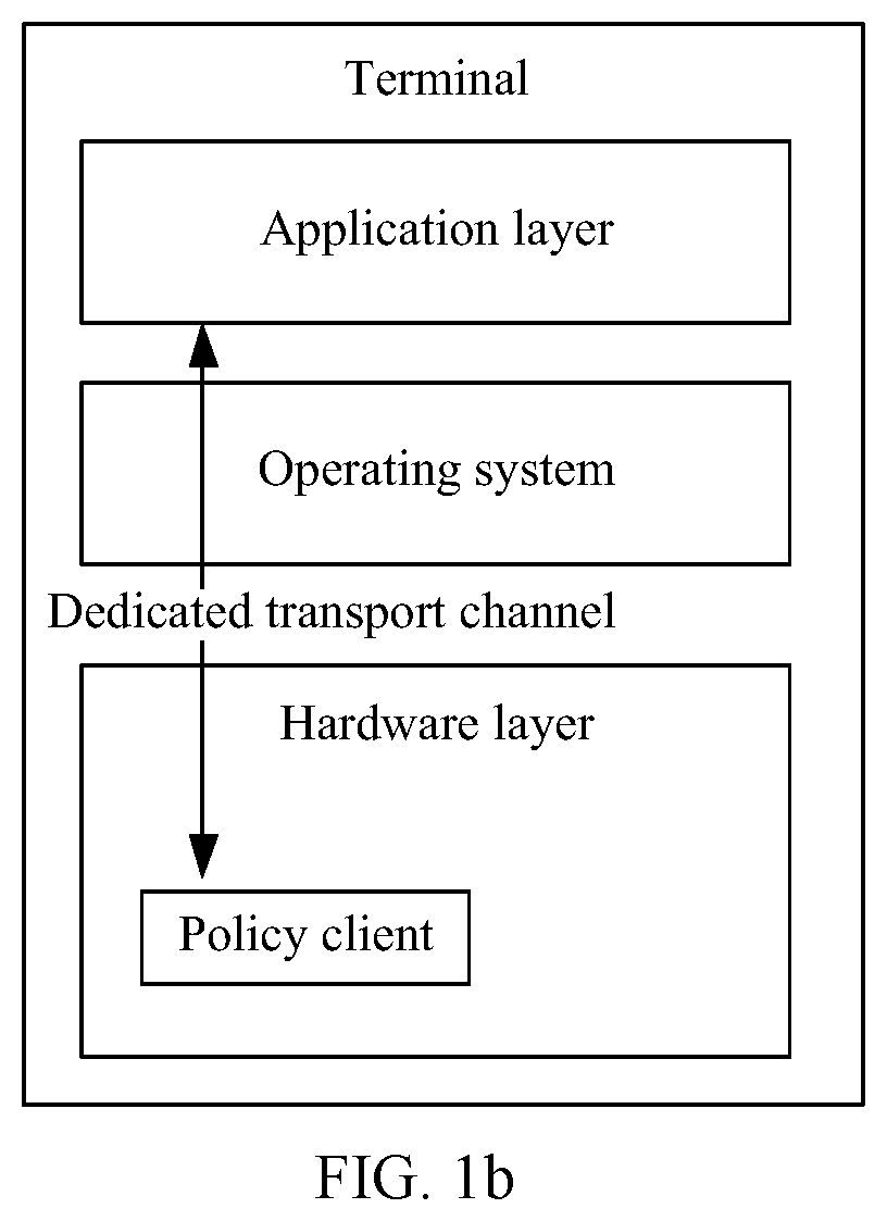 Patent US11832173 Figure 2 – Data transmission method, terminal, and access-network network element