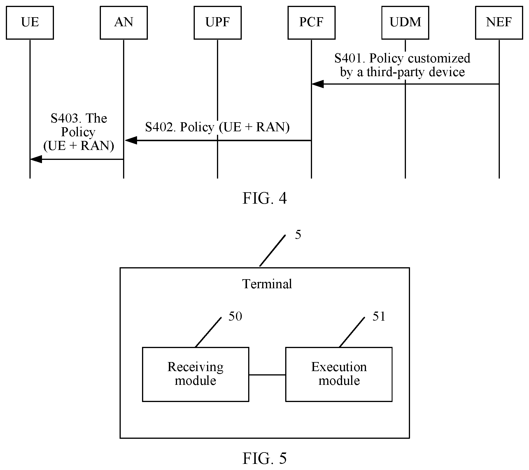 Patent US11832173 Figure 4 – Data transmission method, terminal, and access-network network element