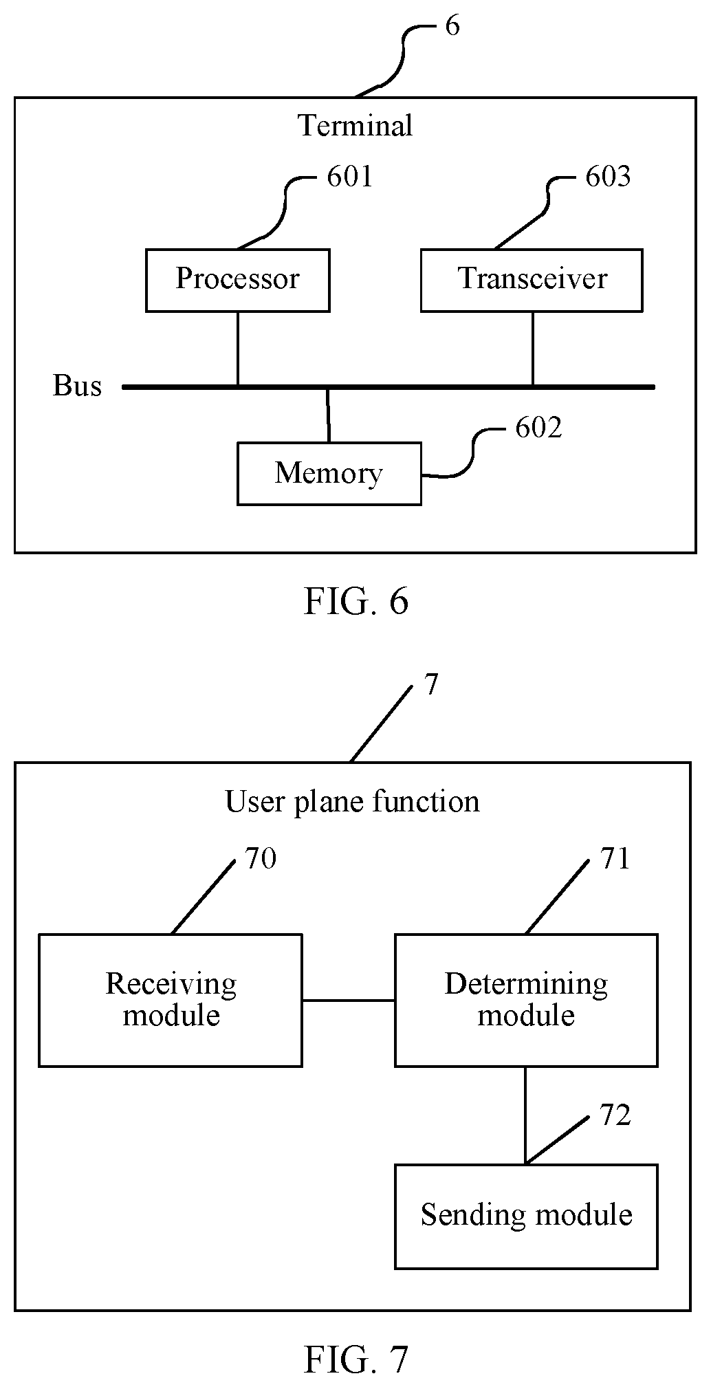 Patent US11832173 Figure 5 – Data transmission method, terminal, and access-network network element