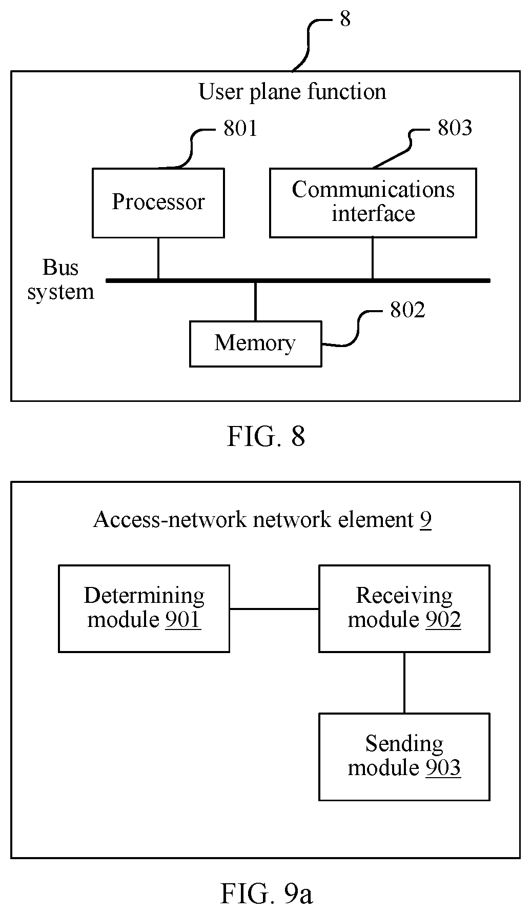Patent US11832173 Figure 6 – Data transmission method, terminal, and access-network network element
