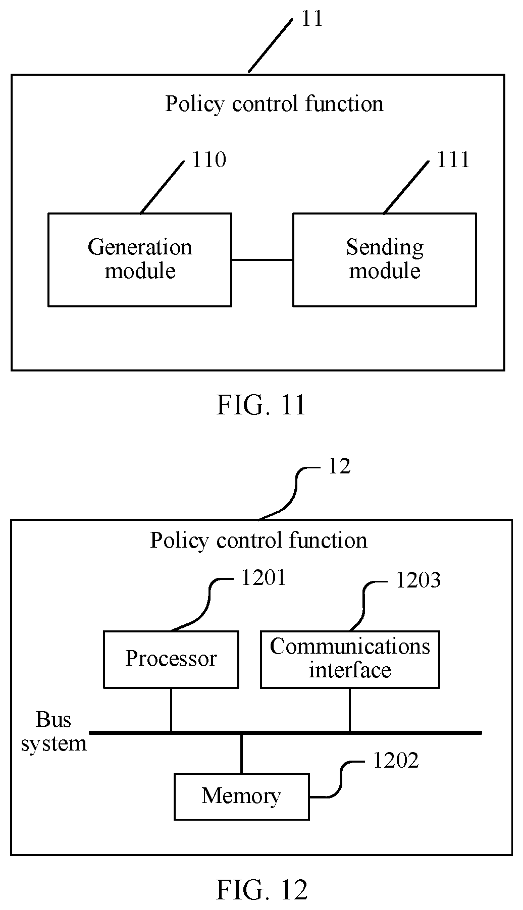 Patent US11832173 Figure 8 – Data transmission method, terminal, and access-network network element