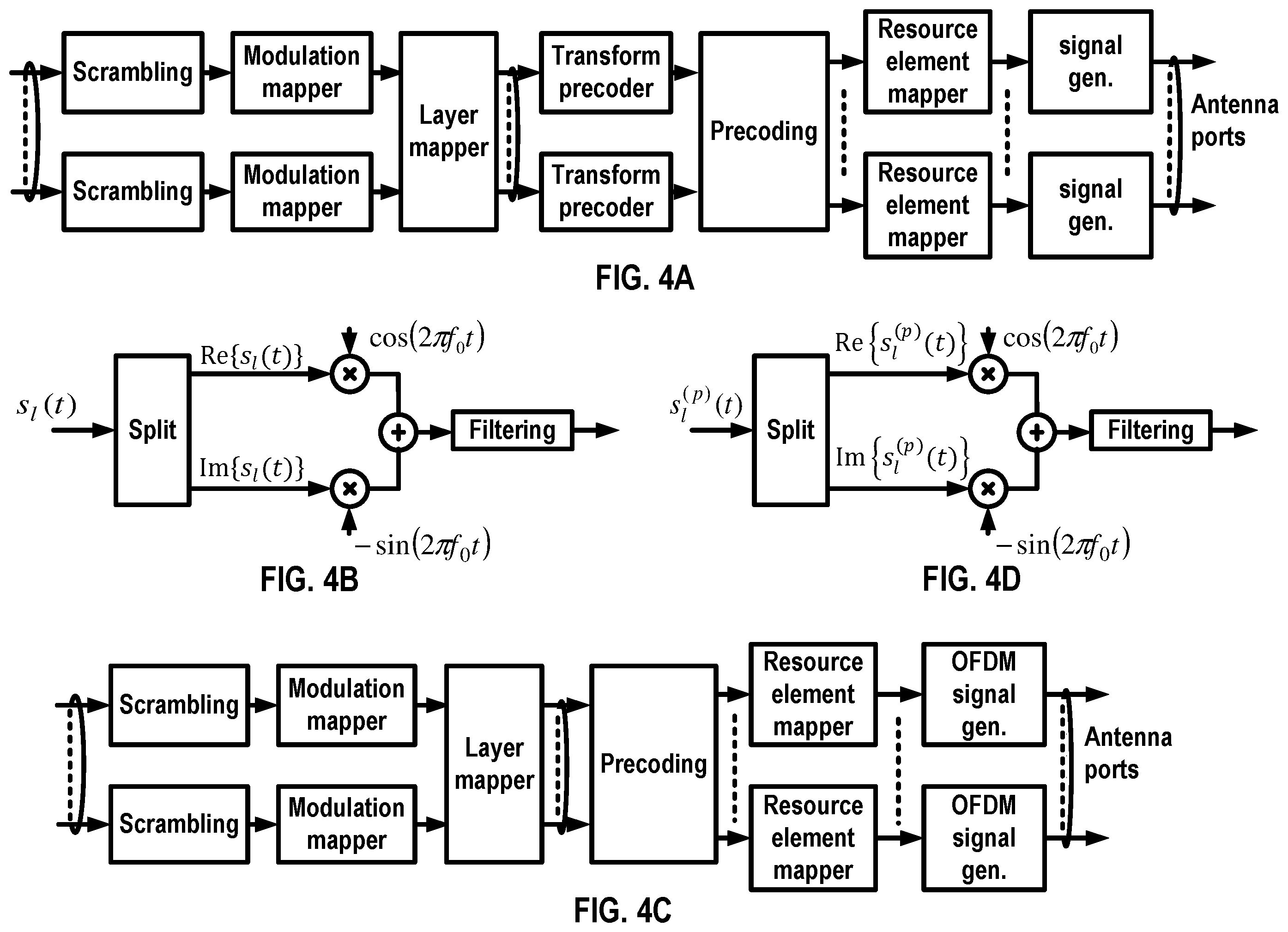 Patent US11832175 Figure 4 – Adding of a secondary base station based on a backhaul interface