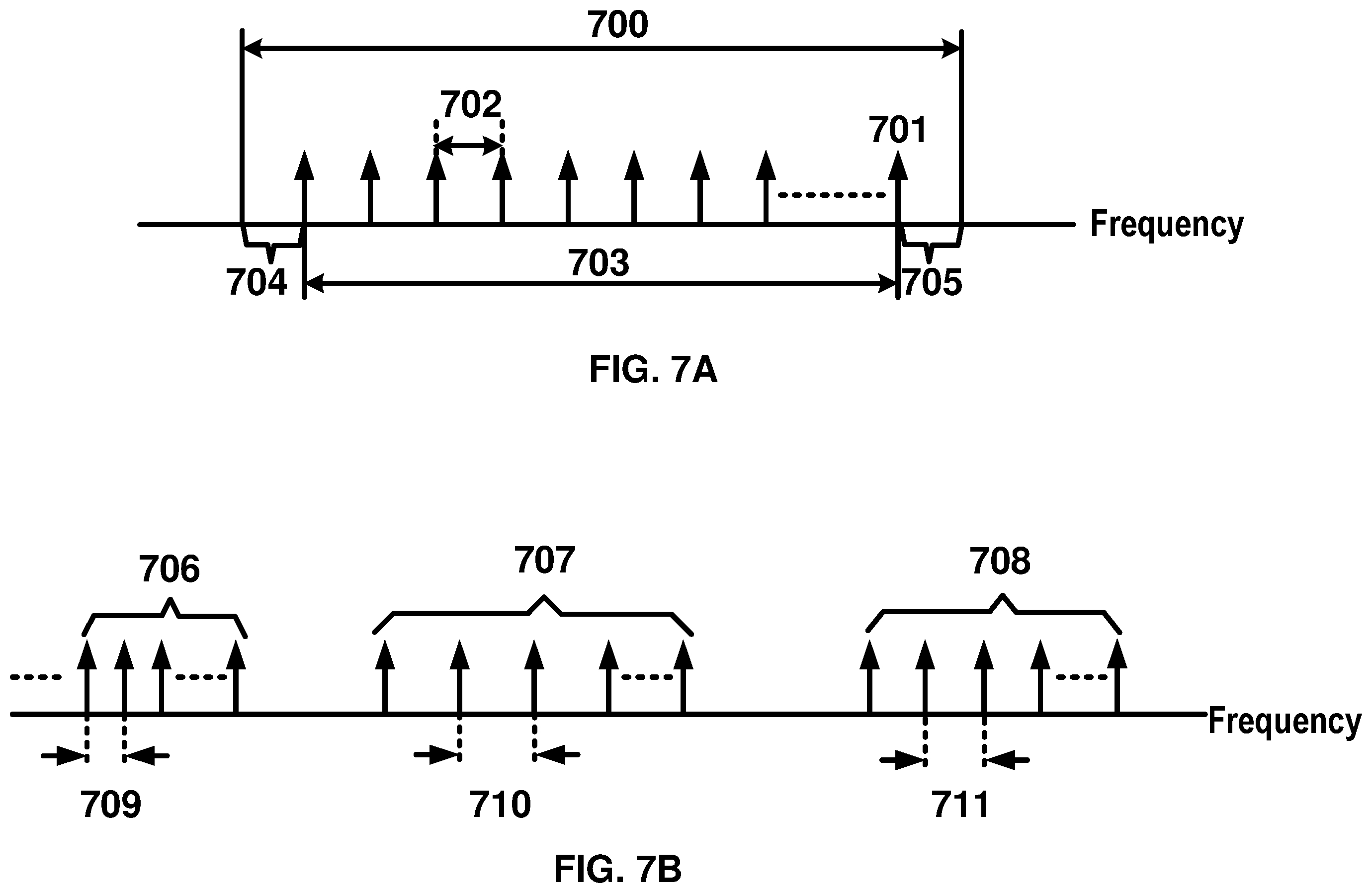 Patent US11832175 Figure 7 – Adding of a secondary base station based on a backhaul interface
