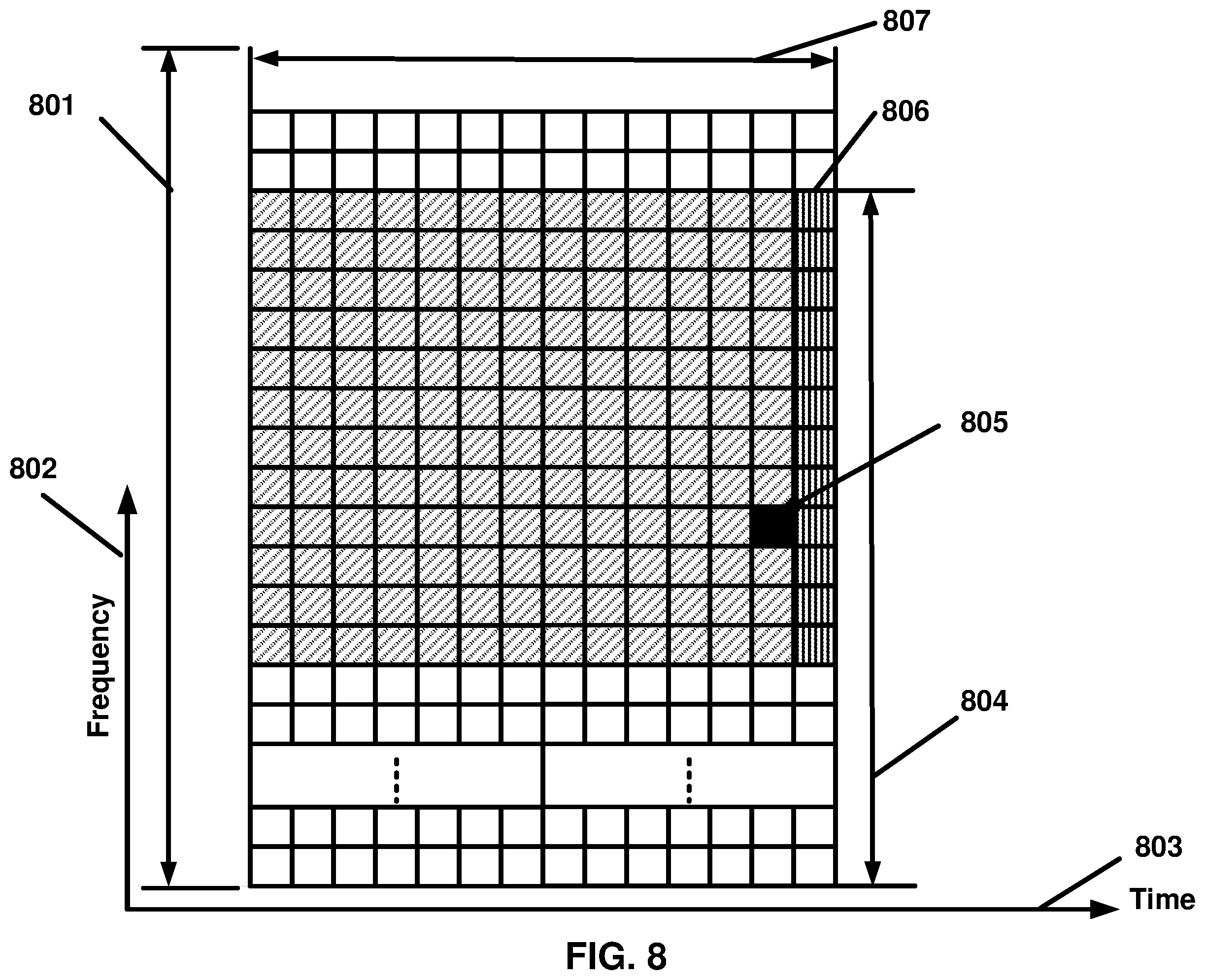 Patent US11832175 Figure 8 – Adding of a secondary base station based on a backhaul interface