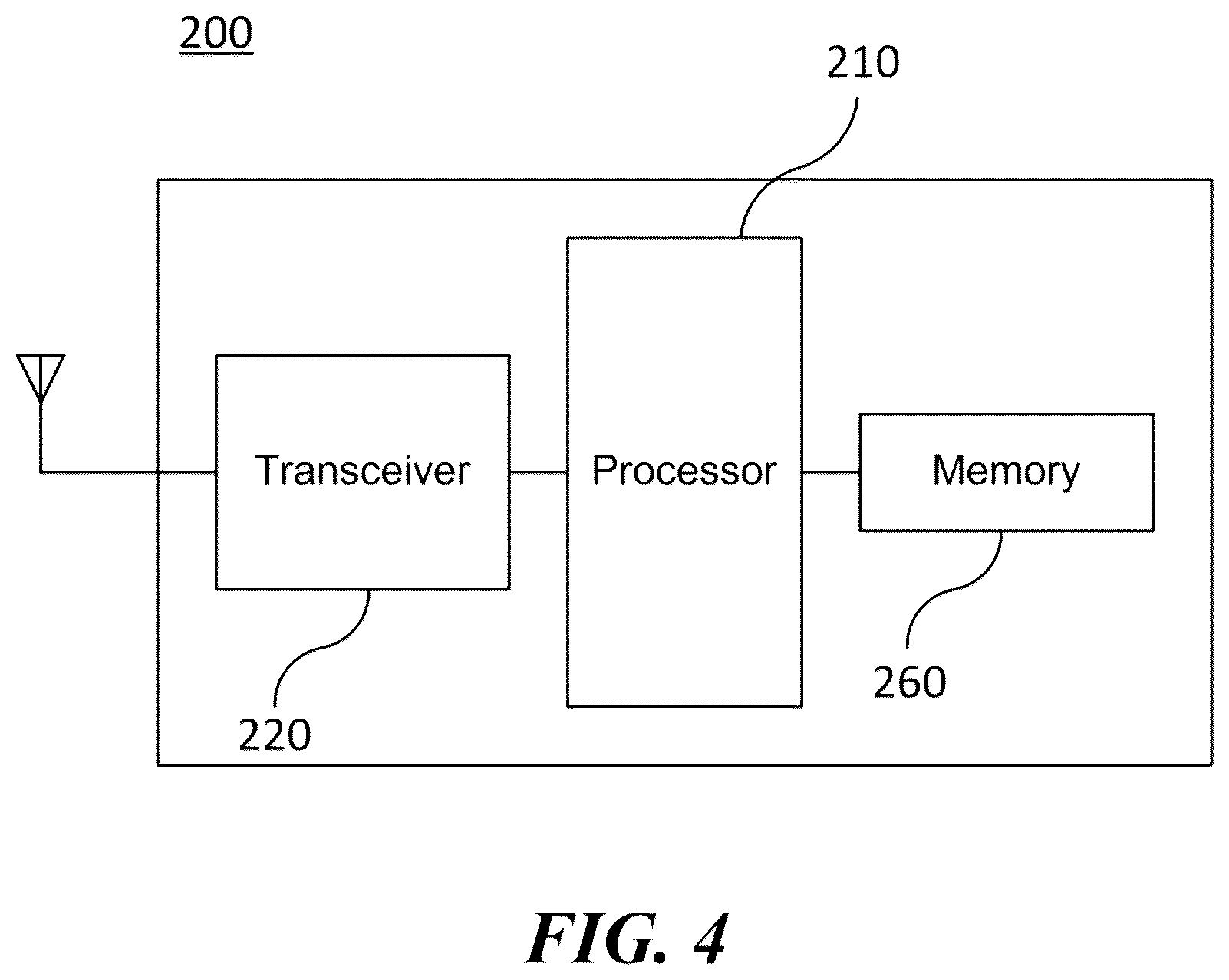 Patent US11832176 Figure 4 – Wireless communication method for saving power and wireless communication terminal using same