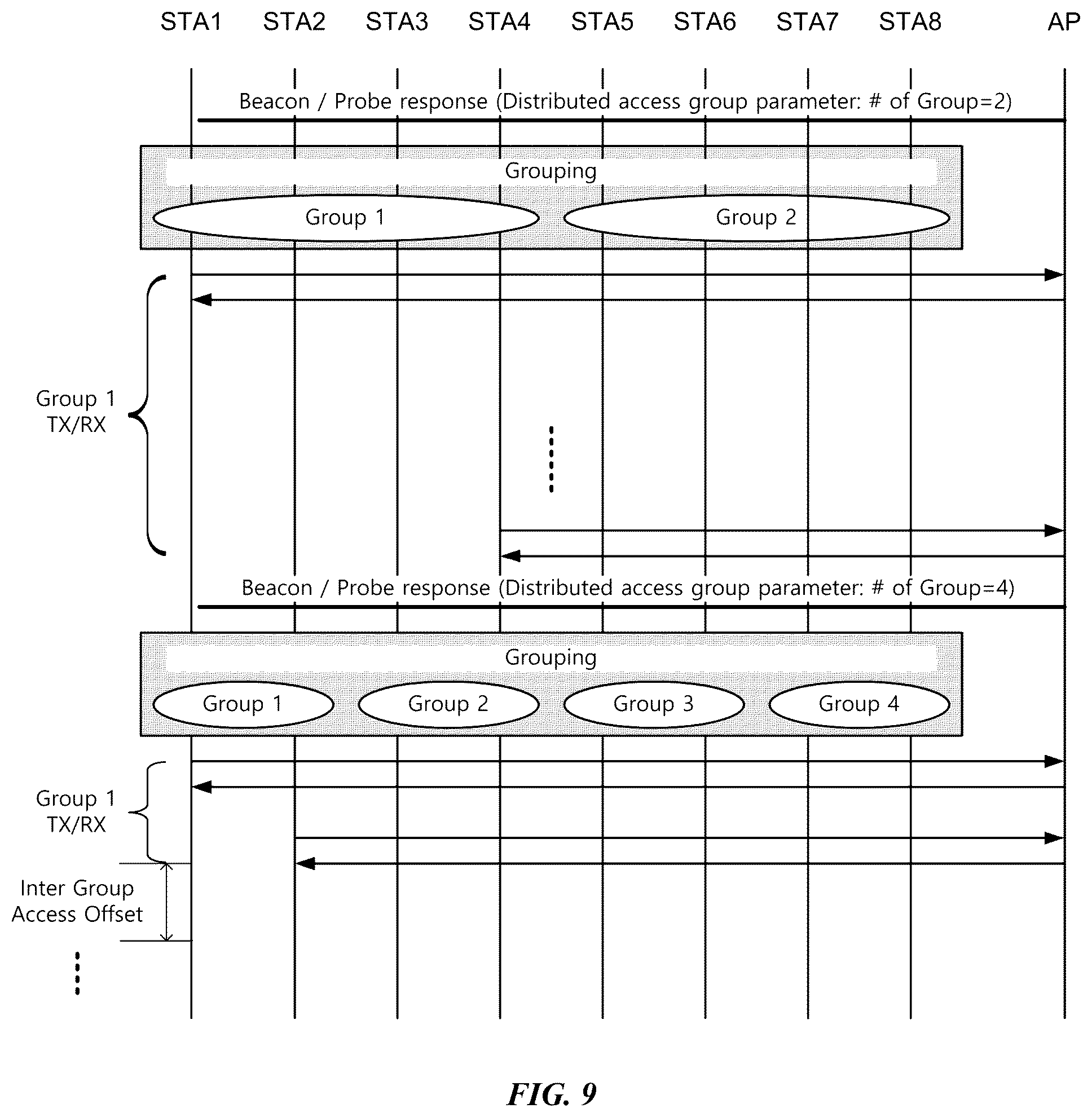 Patent US11832176 Figure 9 – Wireless communication method for saving power and wireless communication terminal using same