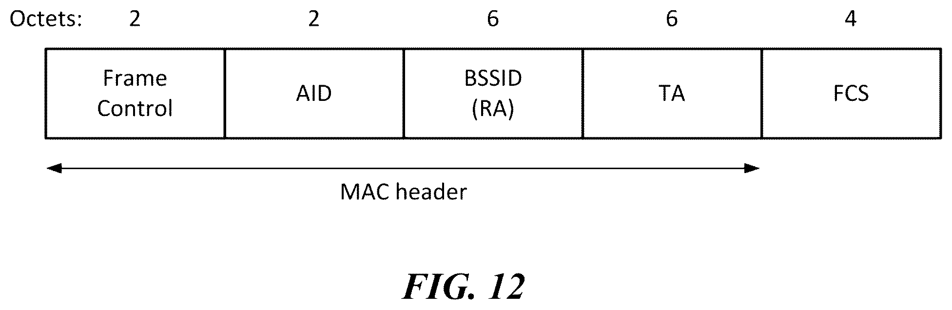 Patent US11832176 Figure 12 – Wireless communication method for saving power and wireless communication terminal using same