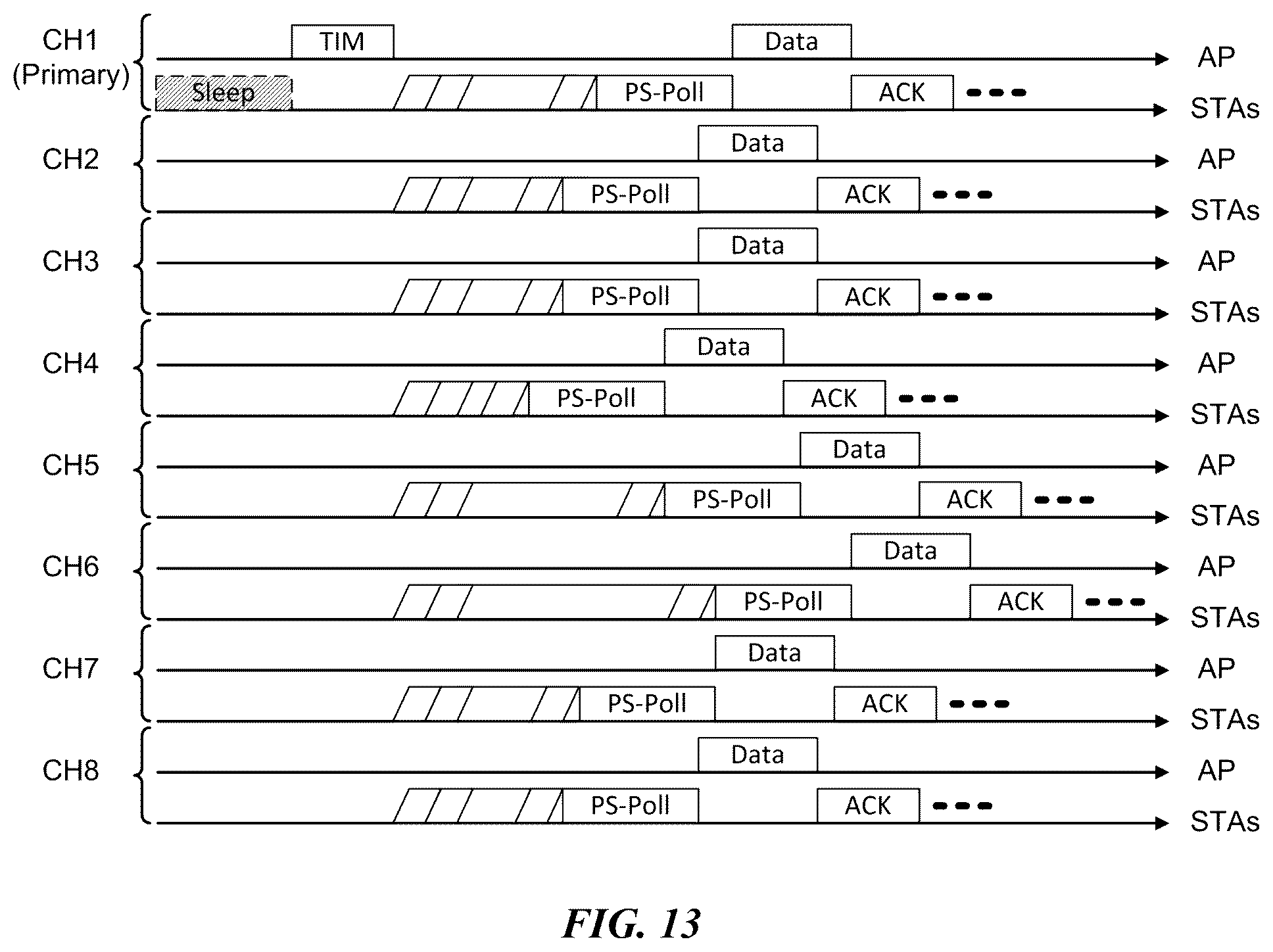 Patent US11832176 Figure 13 – Wireless communication method for saving power and wireless communication terminal using same