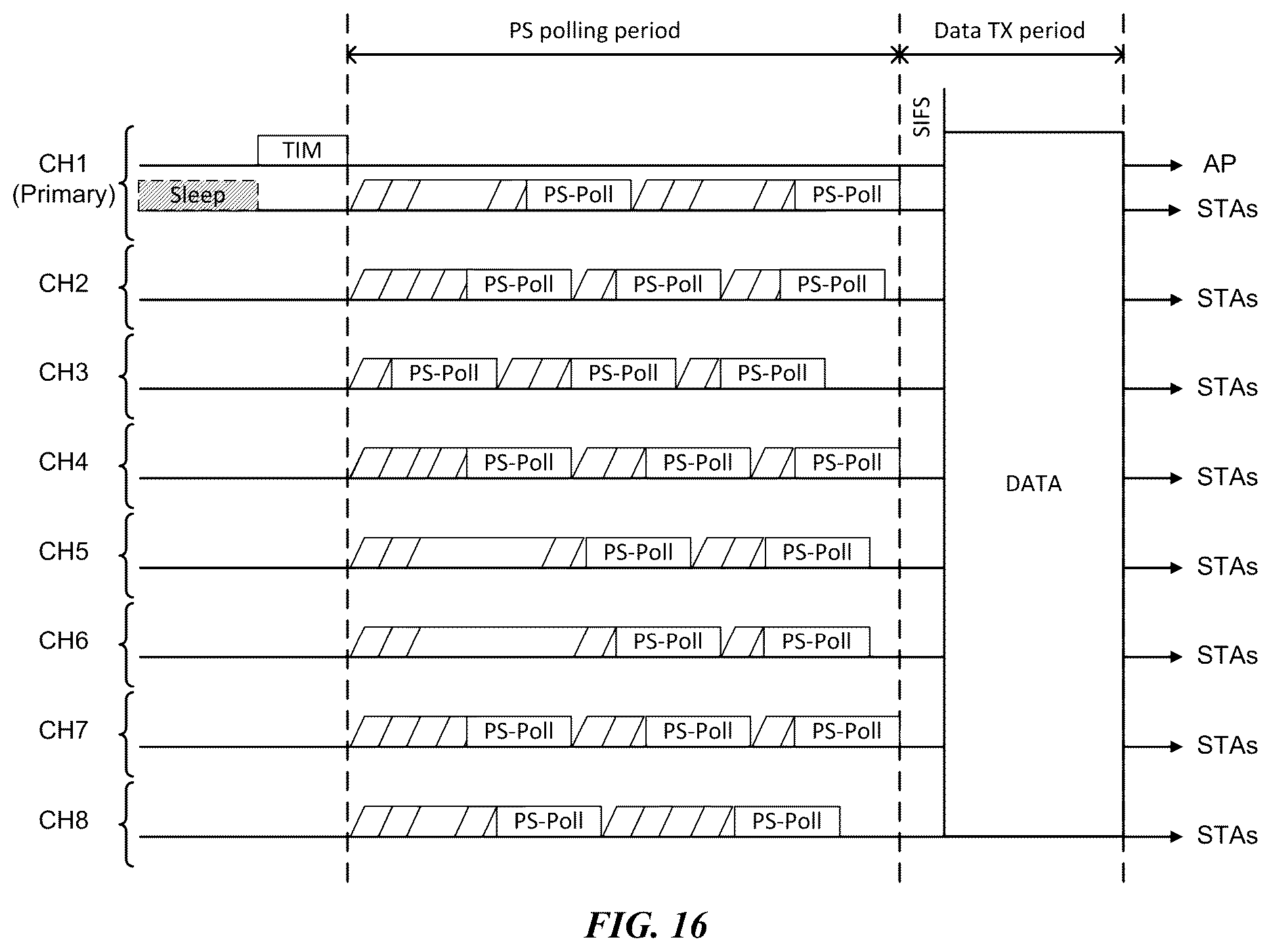 Patent US11832176 Figure 16 – Wireless communication method for saving power and wireless communication terminal using same
