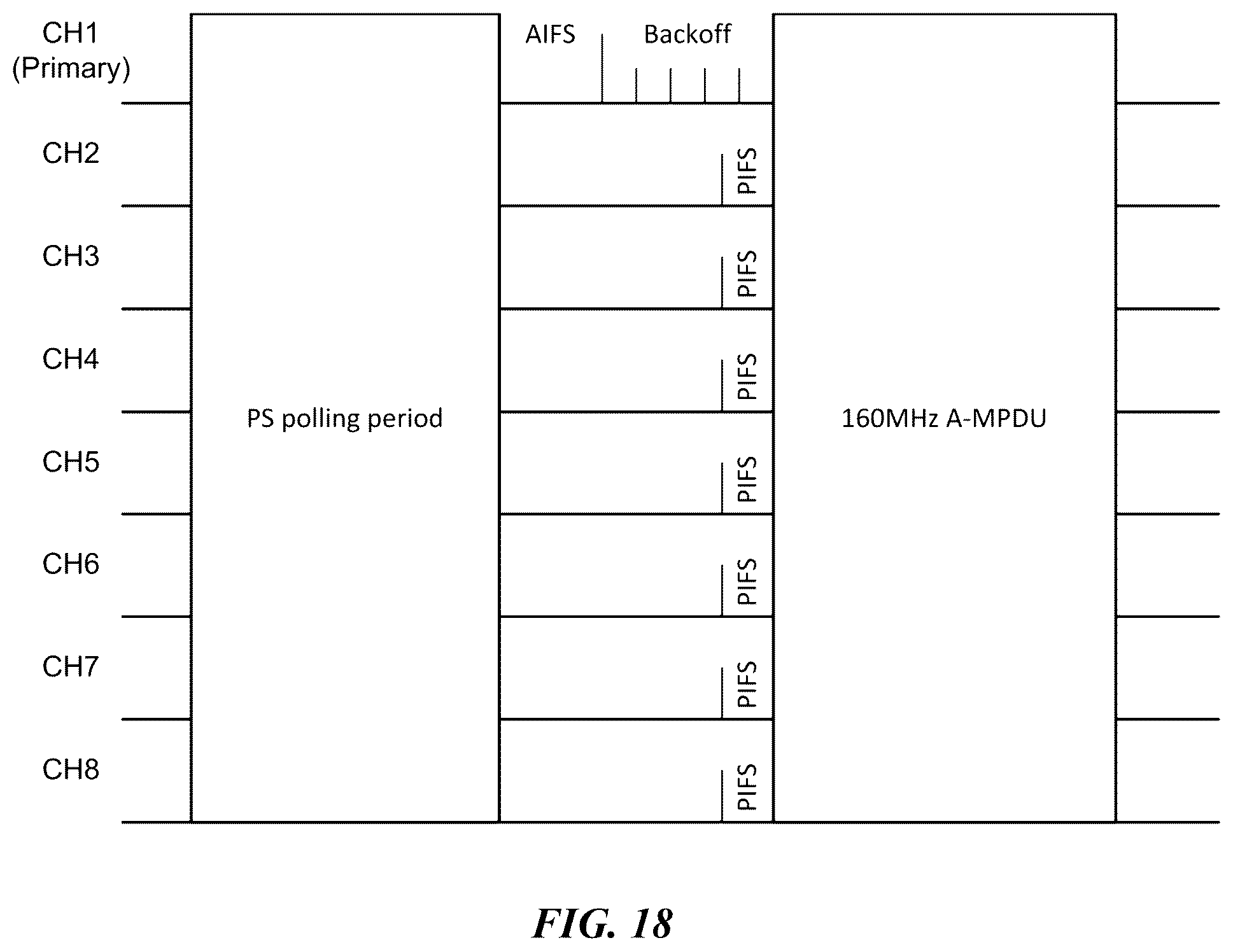 Patent US11832176 Figure 18 – Wireless communication method for saving power and wireless communication terminal using same