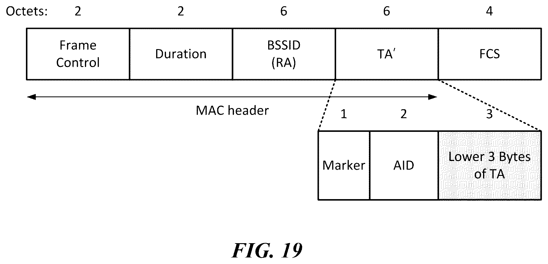 Patent US11832176 Figure 19 – Wireless communication method for saving power and wireless communication terminal using same