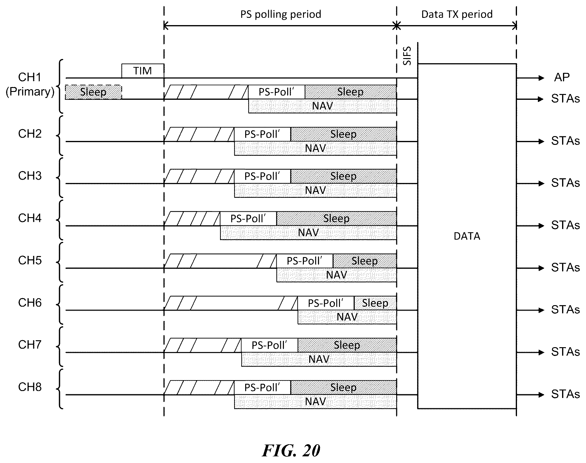 Patent US11832176 Figure 20 – Wireless communication method for saving power and wireless communication terminal using same