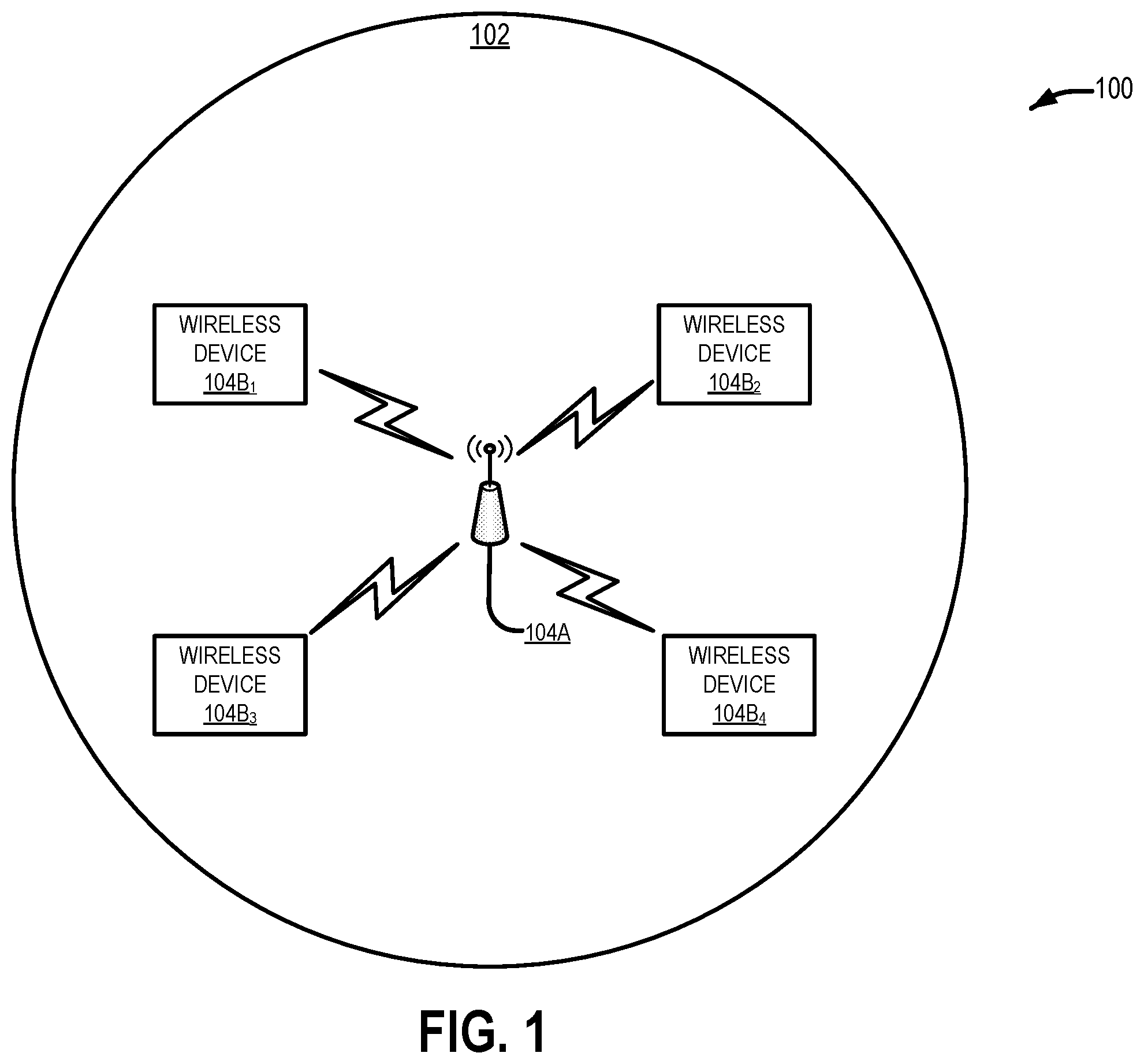 Patent US11832181 Figure 1 – Apparatus of optimizing power consumption at wake-up signal receiver in wireless LAN system