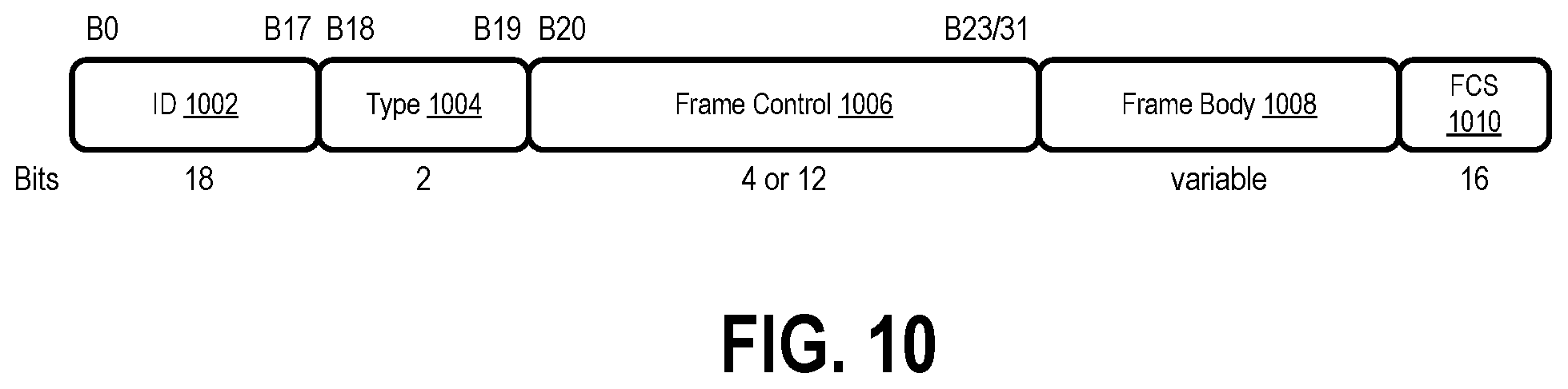 Patent US11832181 Figure 10 – Apparatus of optimizing power consumption at wake-up signal receiver in wireless LAN system