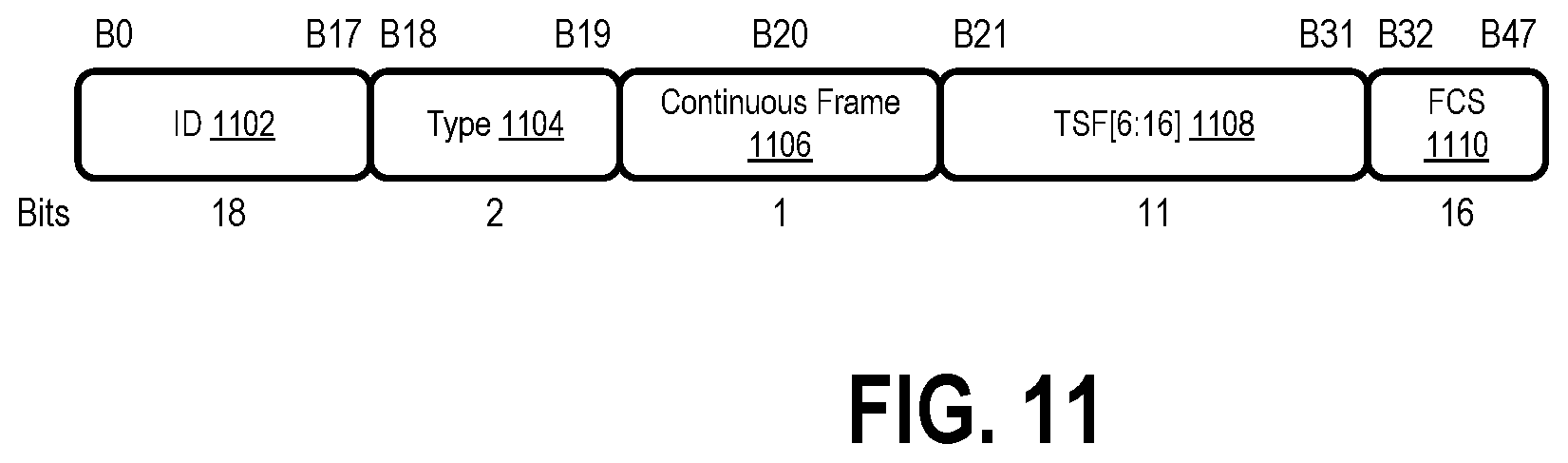 Patent US11832181 Figure 11 – Apparatus of optimizing power consumption at wake-up signal receiver in wireless LAN system