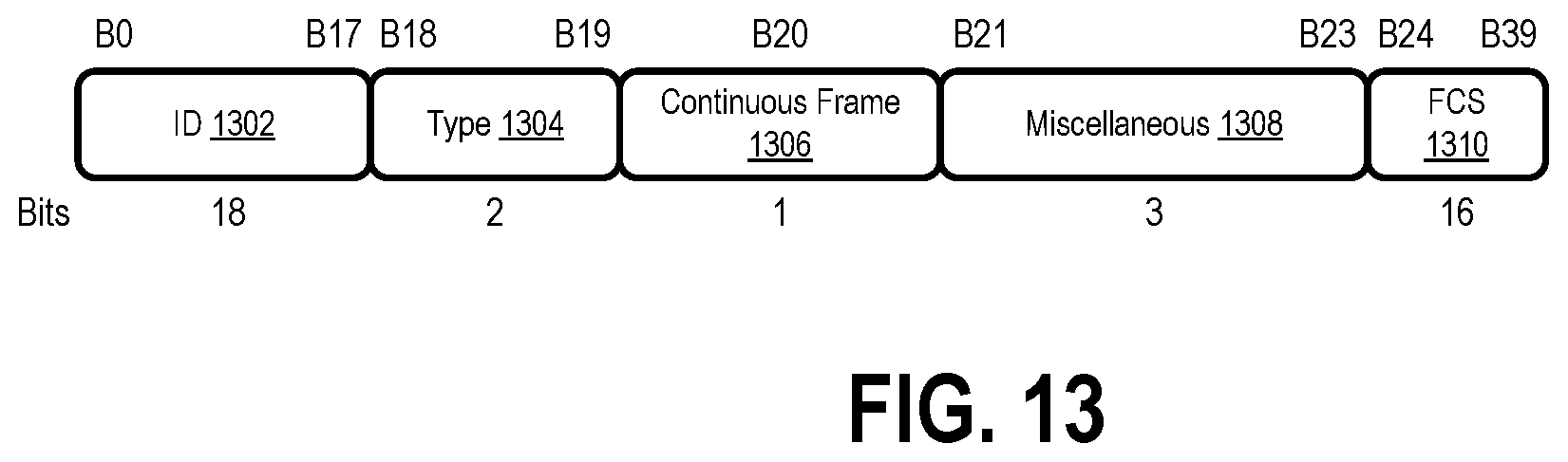 Patent US11832181 Figure 13 – Apparatus of optimizing power consumption at wake-up signal receiver in wireless LAN system