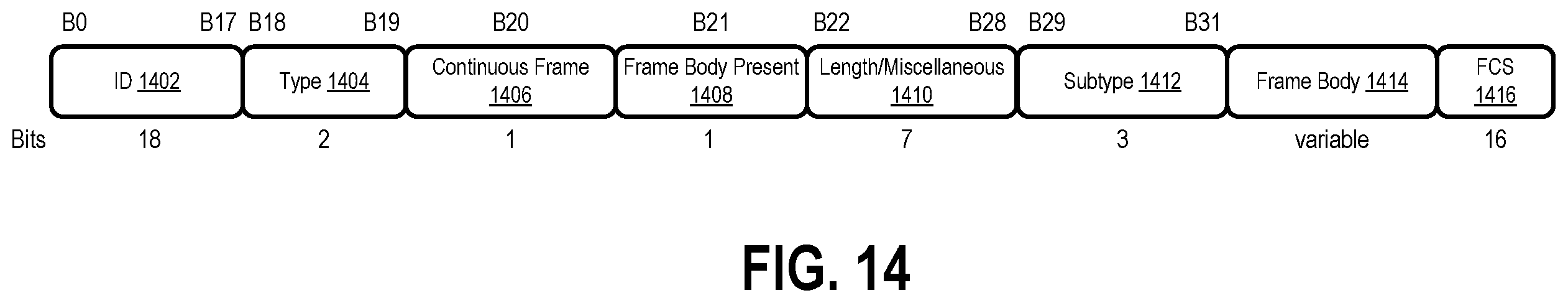 Patent US11832181 Figure 14 – Apparatus of optimizing power consumption at wake-up signal receiver in wireless LAN system