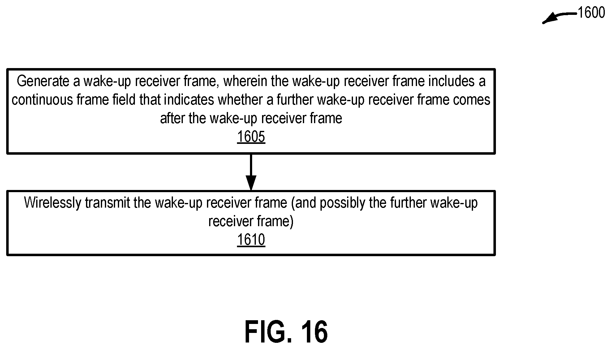 Patent US11832181 Figure 16 – Apparatus of optimizing power consumption at wake-up signal receiver in wireless LAN system