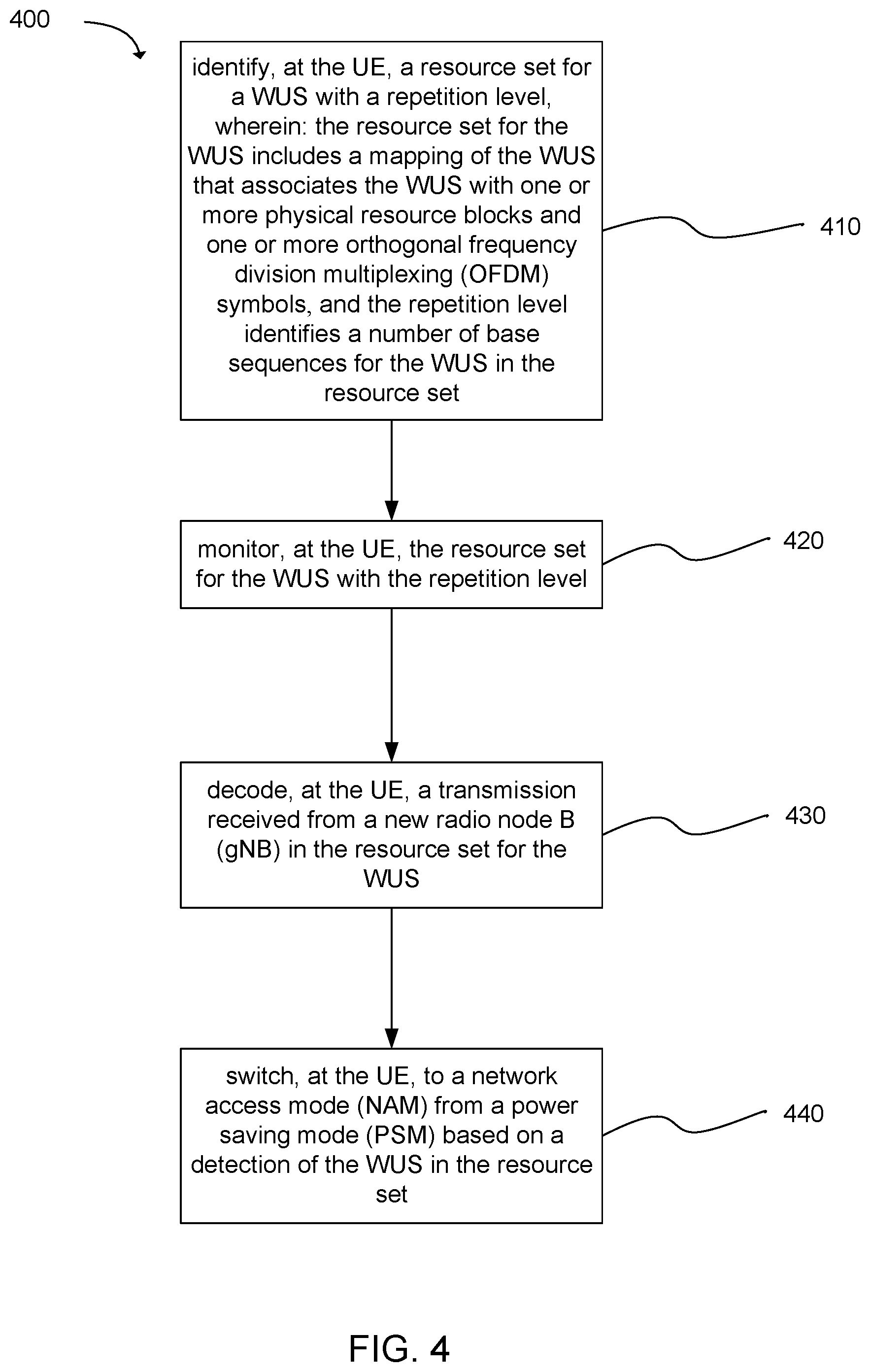 Patent US11832183 Figure 4 – Wake-up signal design
