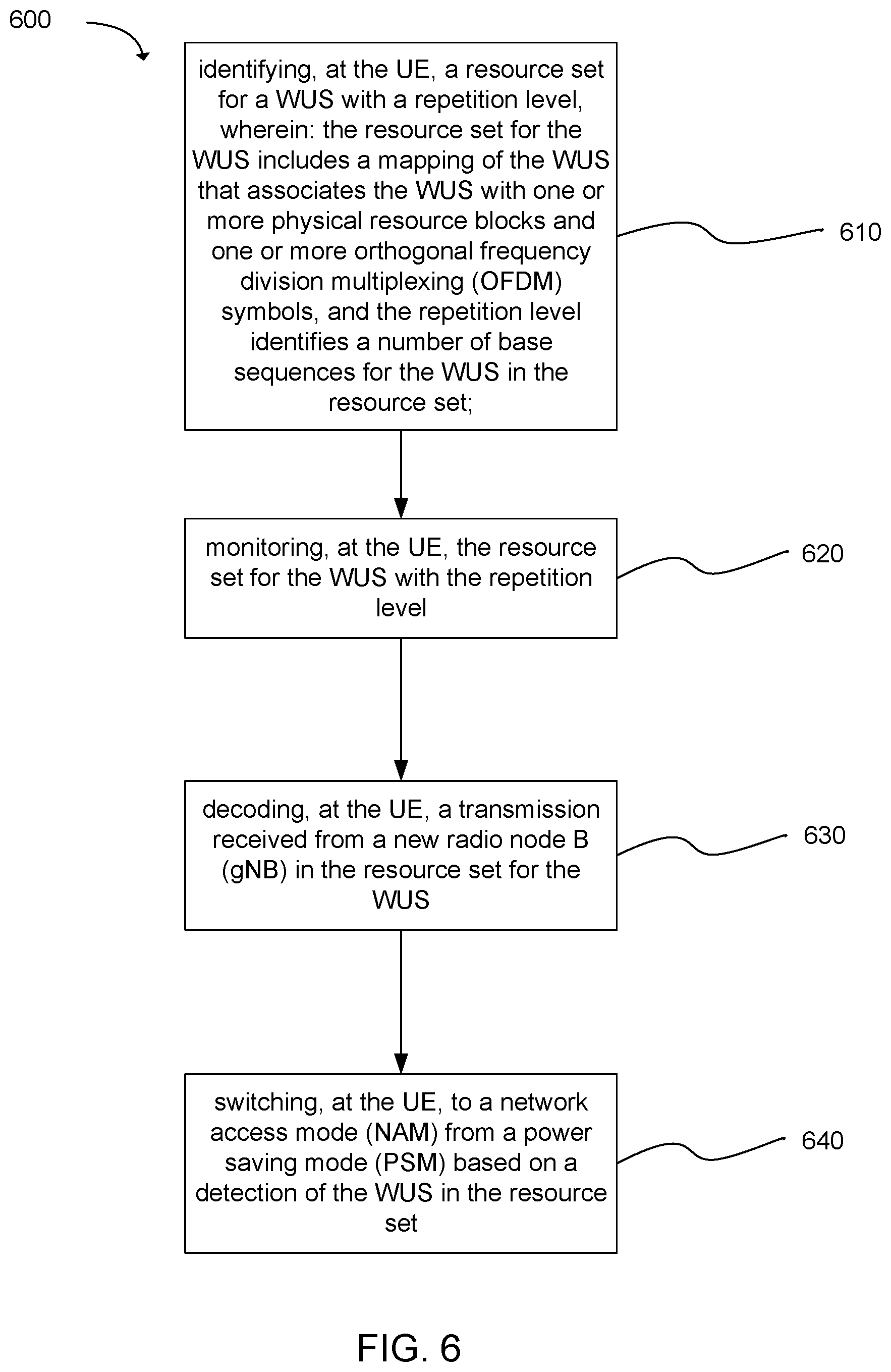 Patent US11832183 Figure 6 – Wake-up signal design