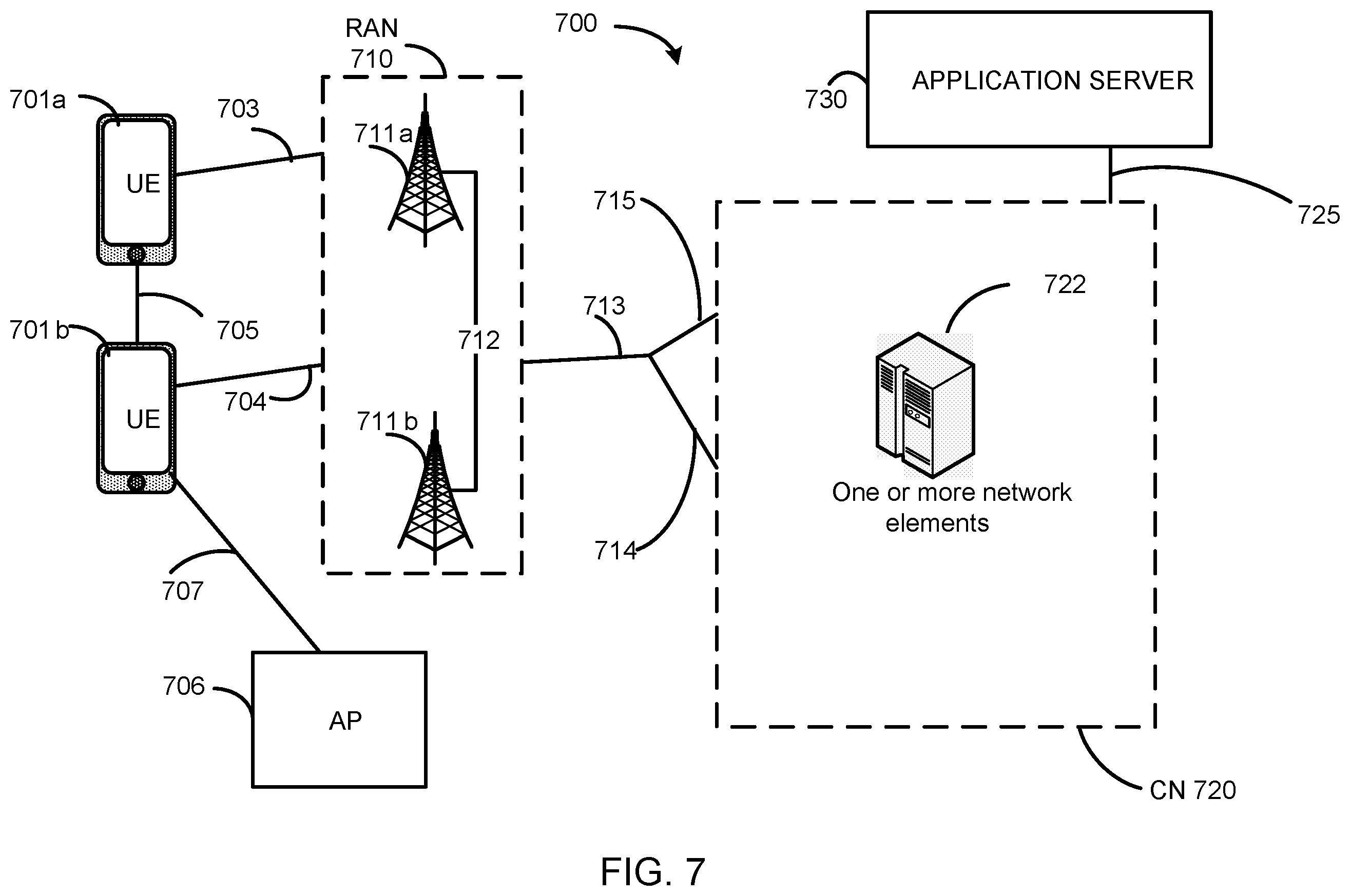 Patent US11832183 Figure 7 – Wake-up signal design