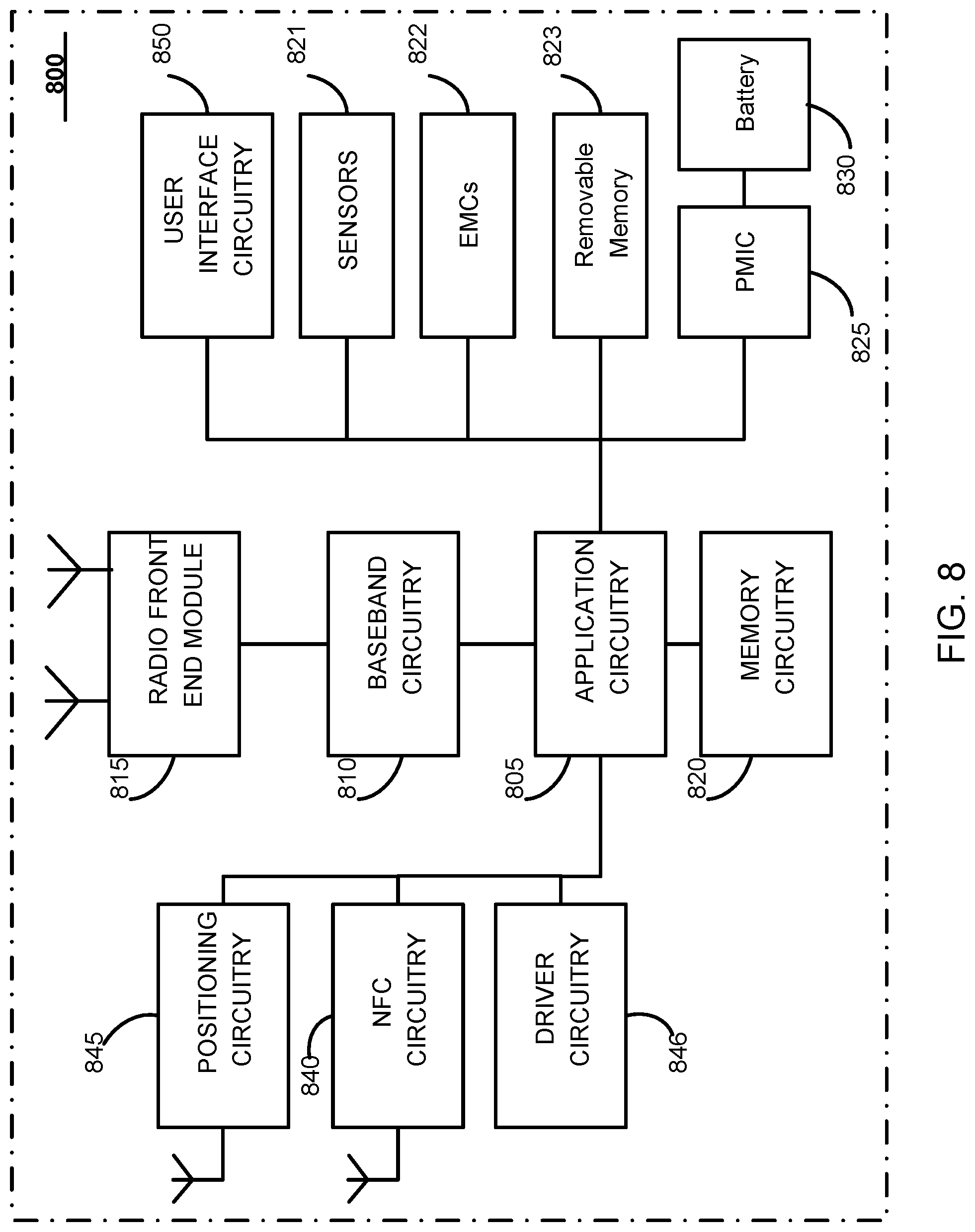 Patent US11832183 Figure 8 – Wake-up signal design