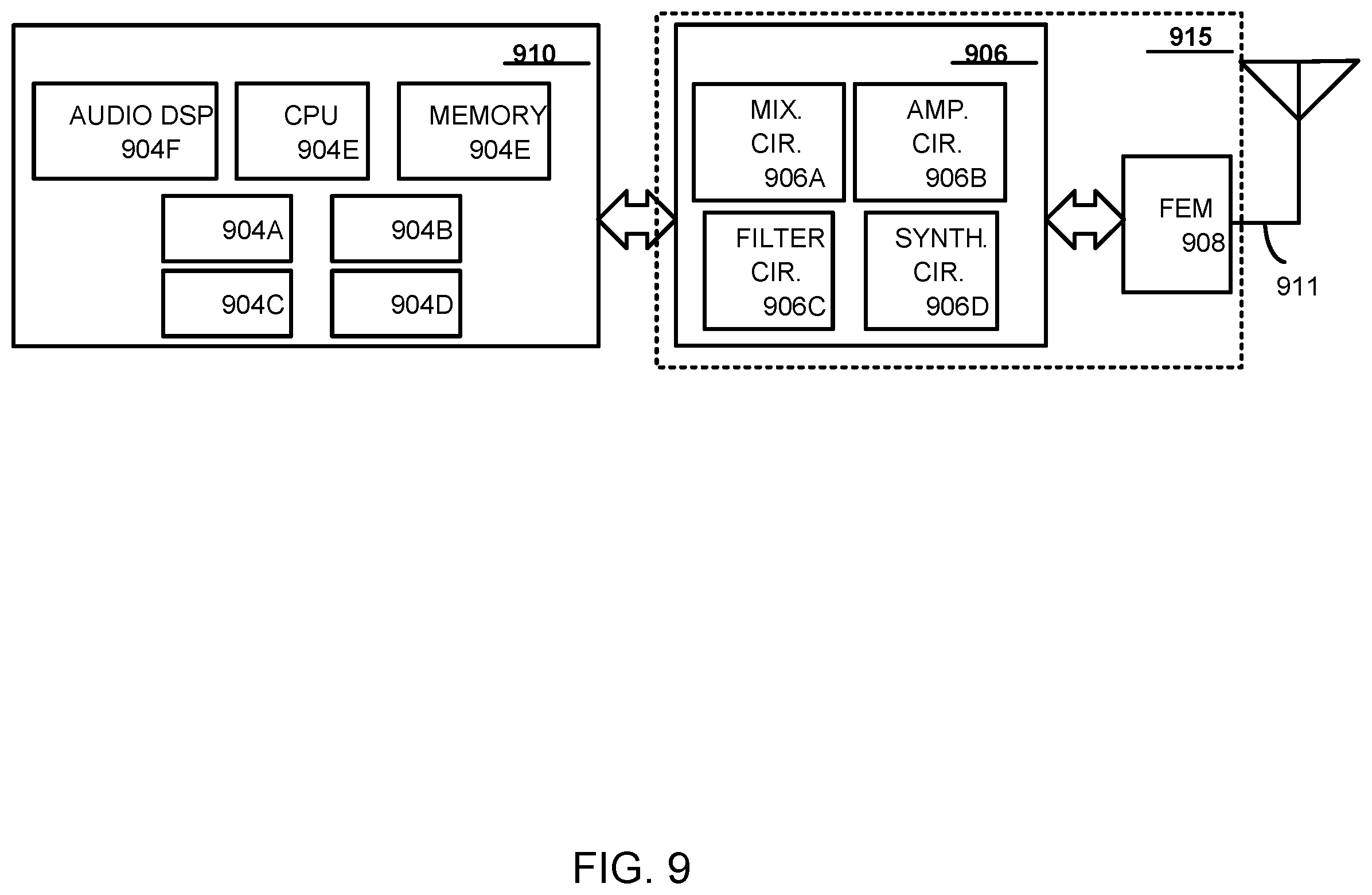 Patent US11832183 Figure 9 – Wake-up signal design