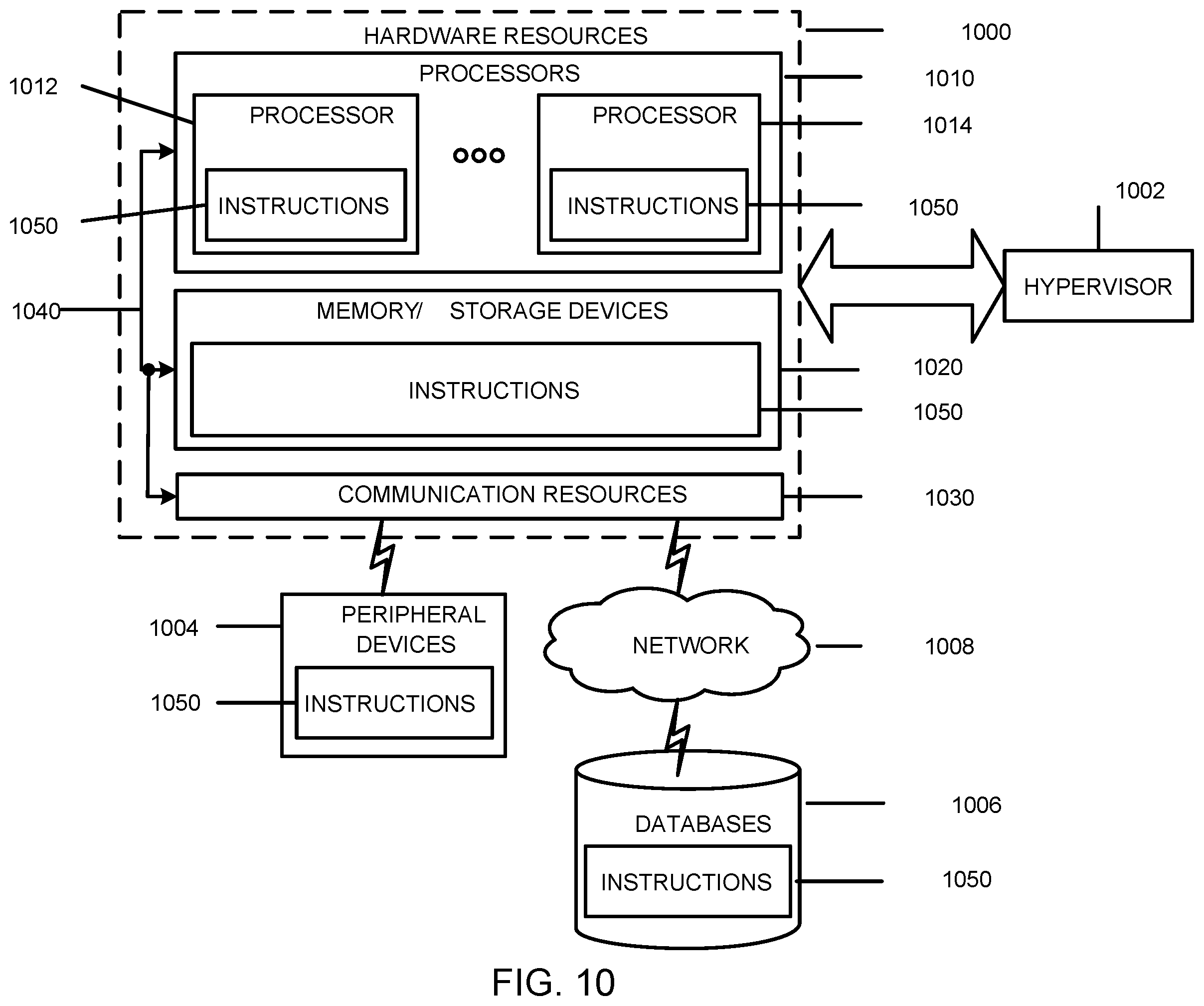 Patent US11832183 Figure 10 – Wake-up signal design