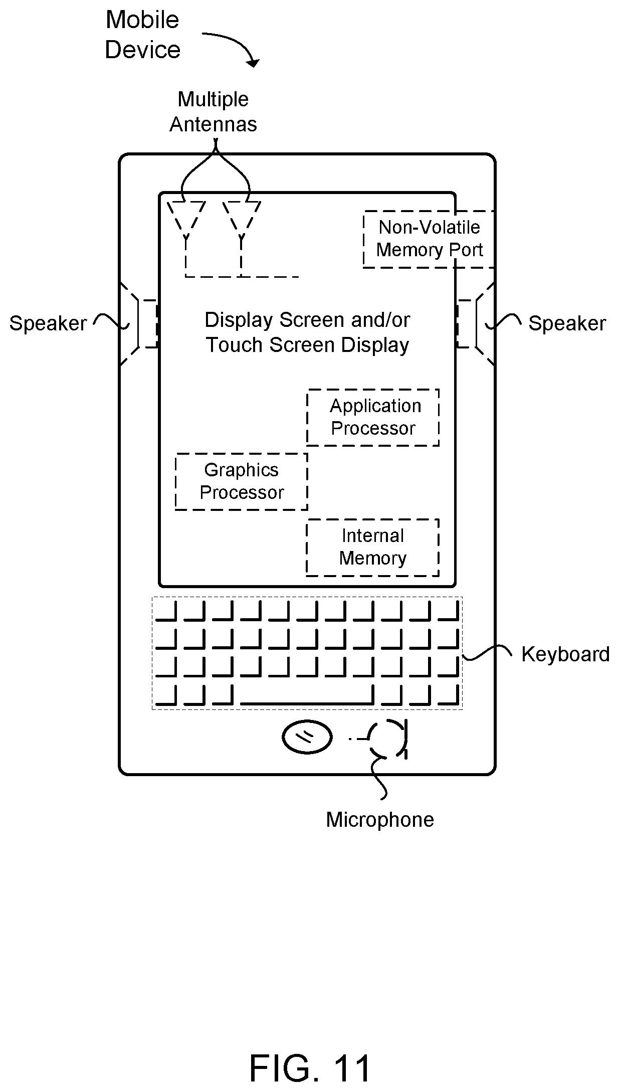 Patent US11832183 Figure 11 – Wake-up signal design