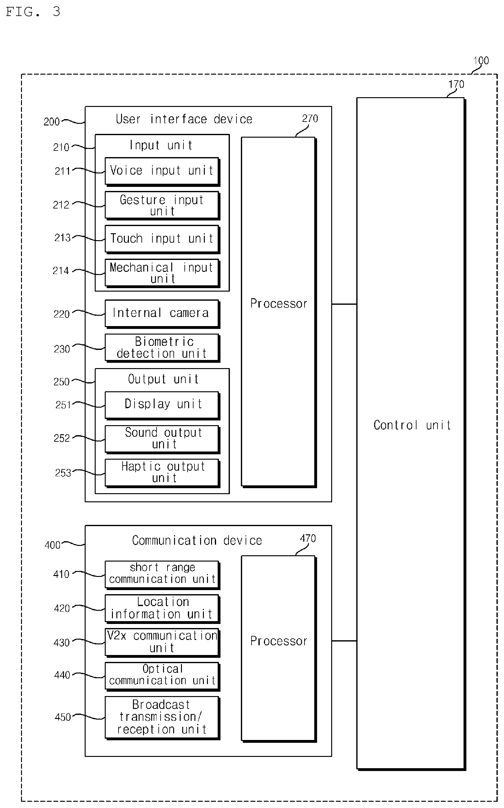 Patent US11832184 Figure 3 – System and method for exchanging data or signals for vehicle