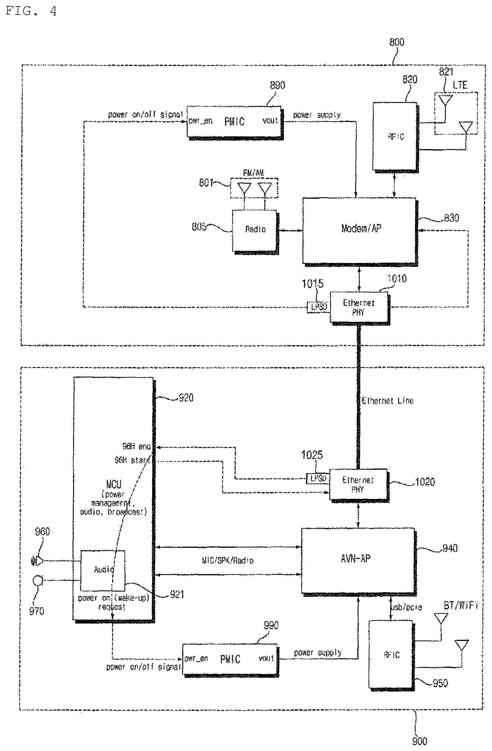 Patent US11832184 Figure 4 – System and method for exchanging data or signals for vehicle