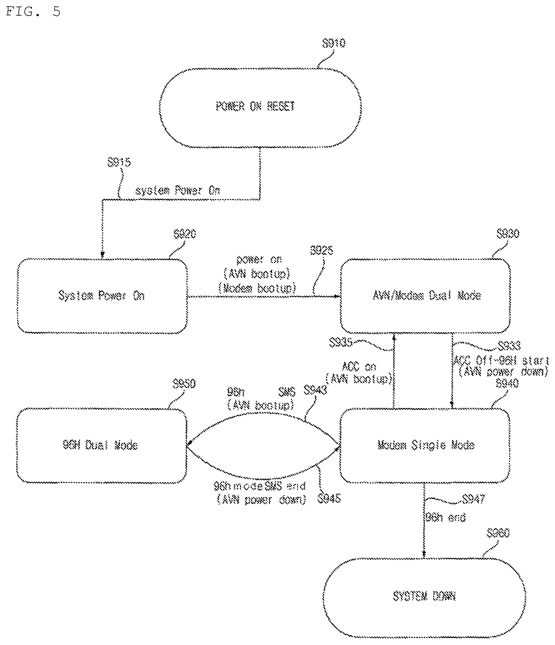 Patent US11832184 Figure 5 – System and method for exchanging data or signals for vehicle
