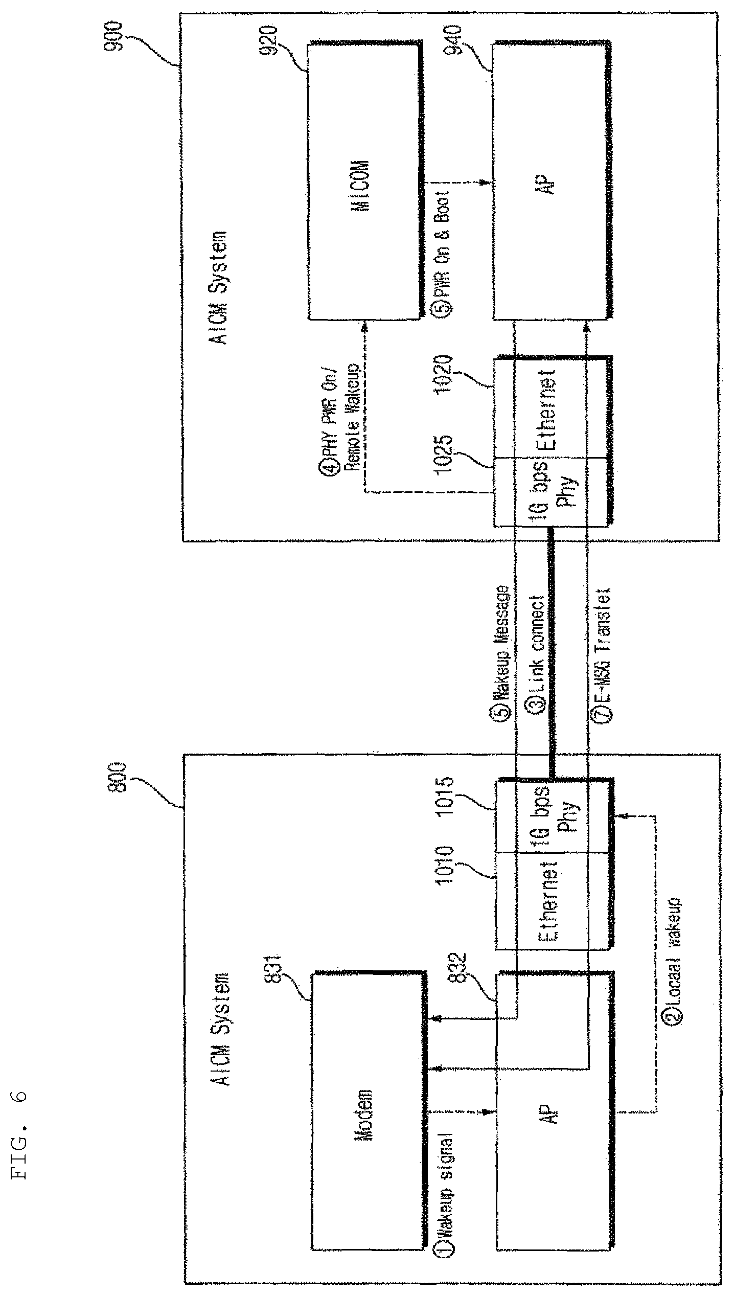 Patent US11832184 Figure 6 – System and method for exchanging data or signals for vehicle