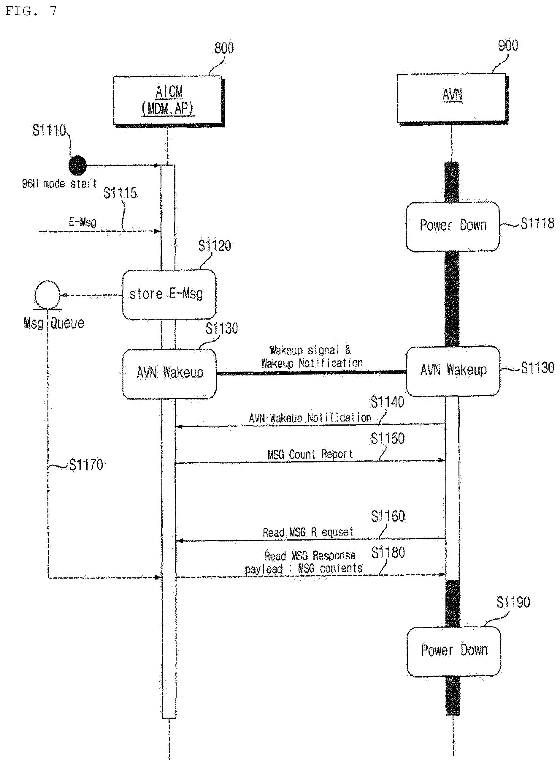 Patent US11832184 Figure 7 – System and method for exchanging data or signals for vehicle