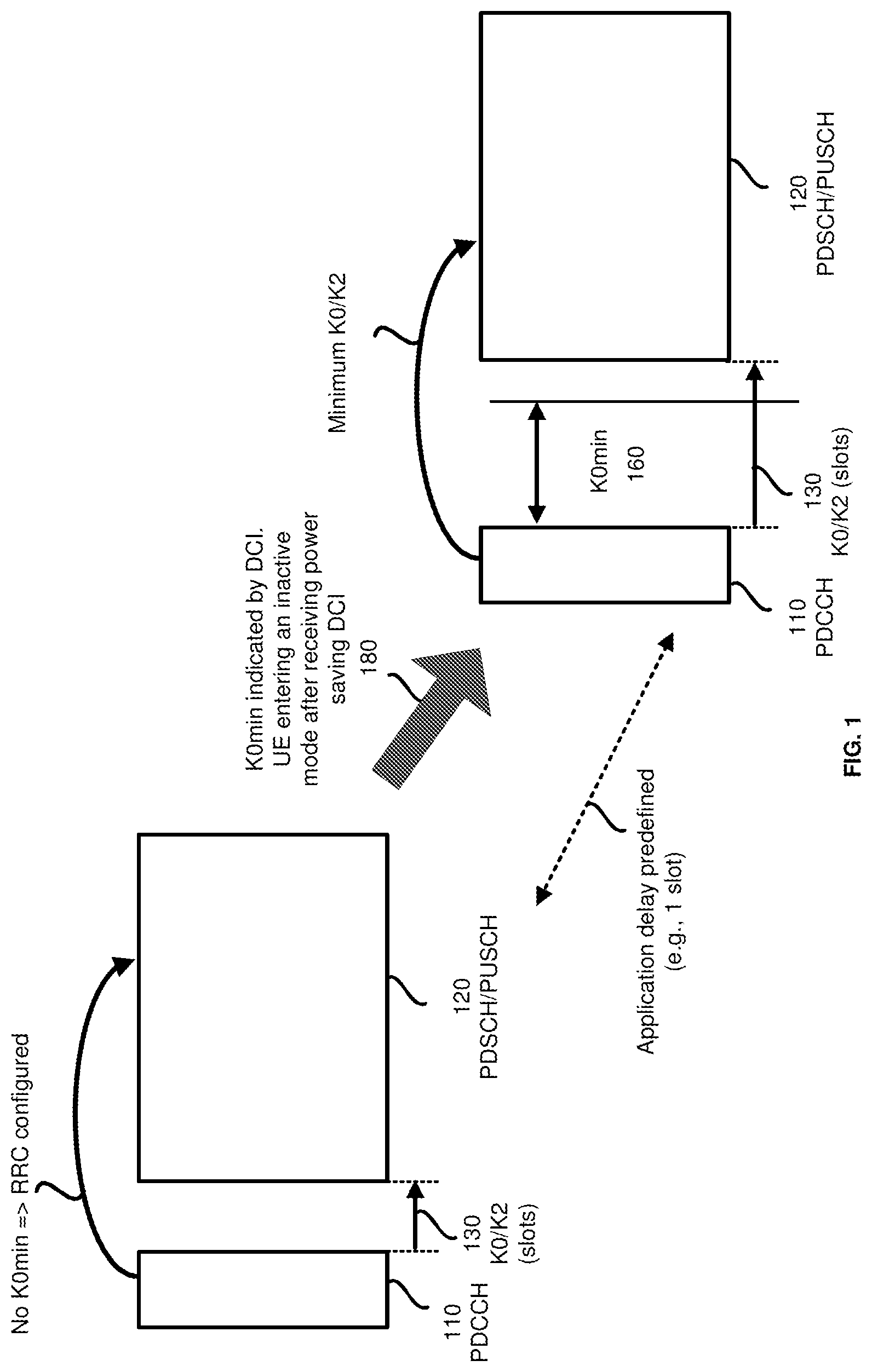 Patent US11832186 Figure 1 – Scheduling for power saving state in next generation wireless networks