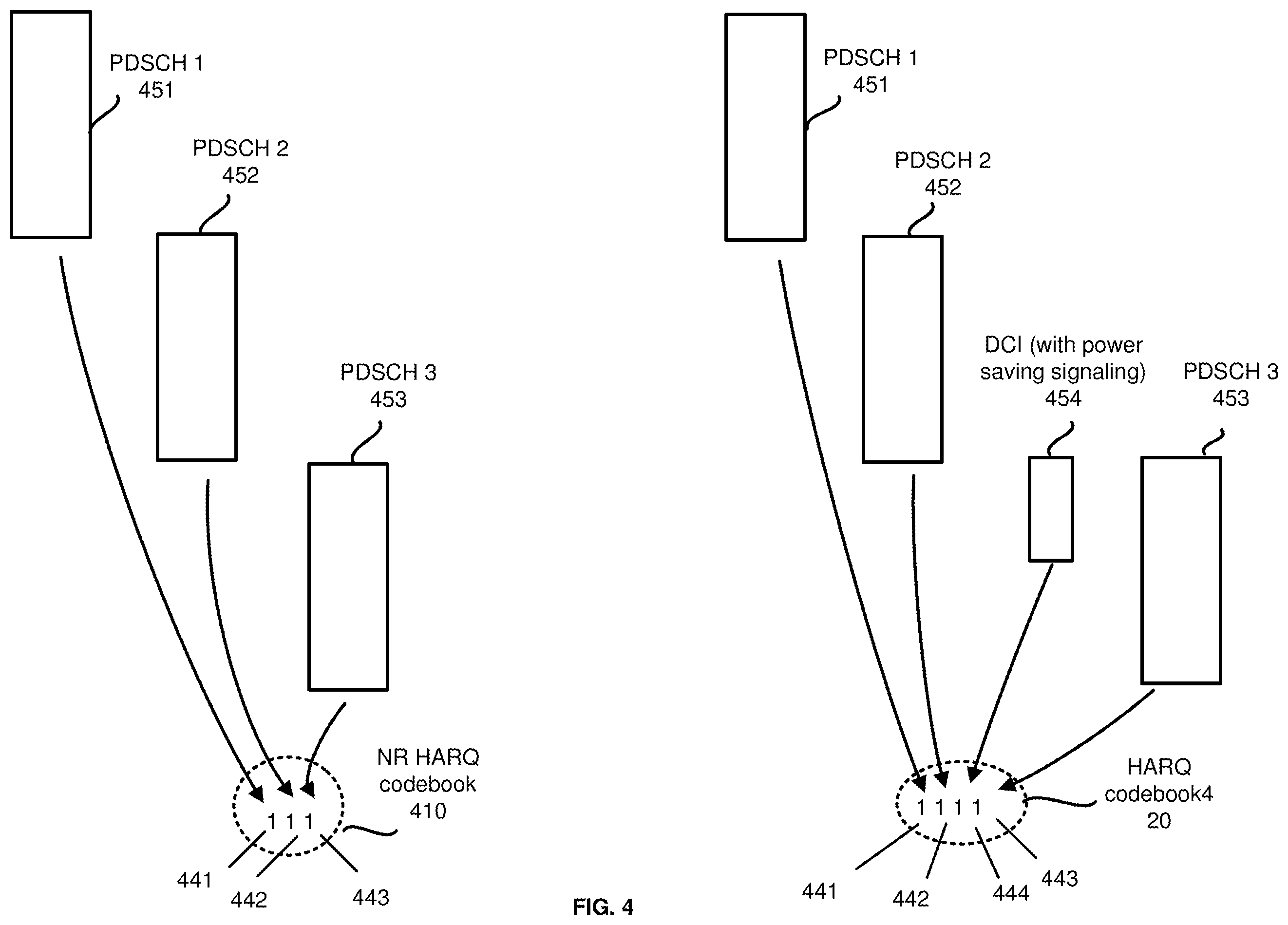 Patent US11832186 Figure 4 – Scheduling for power saving state in next generation wireless networks