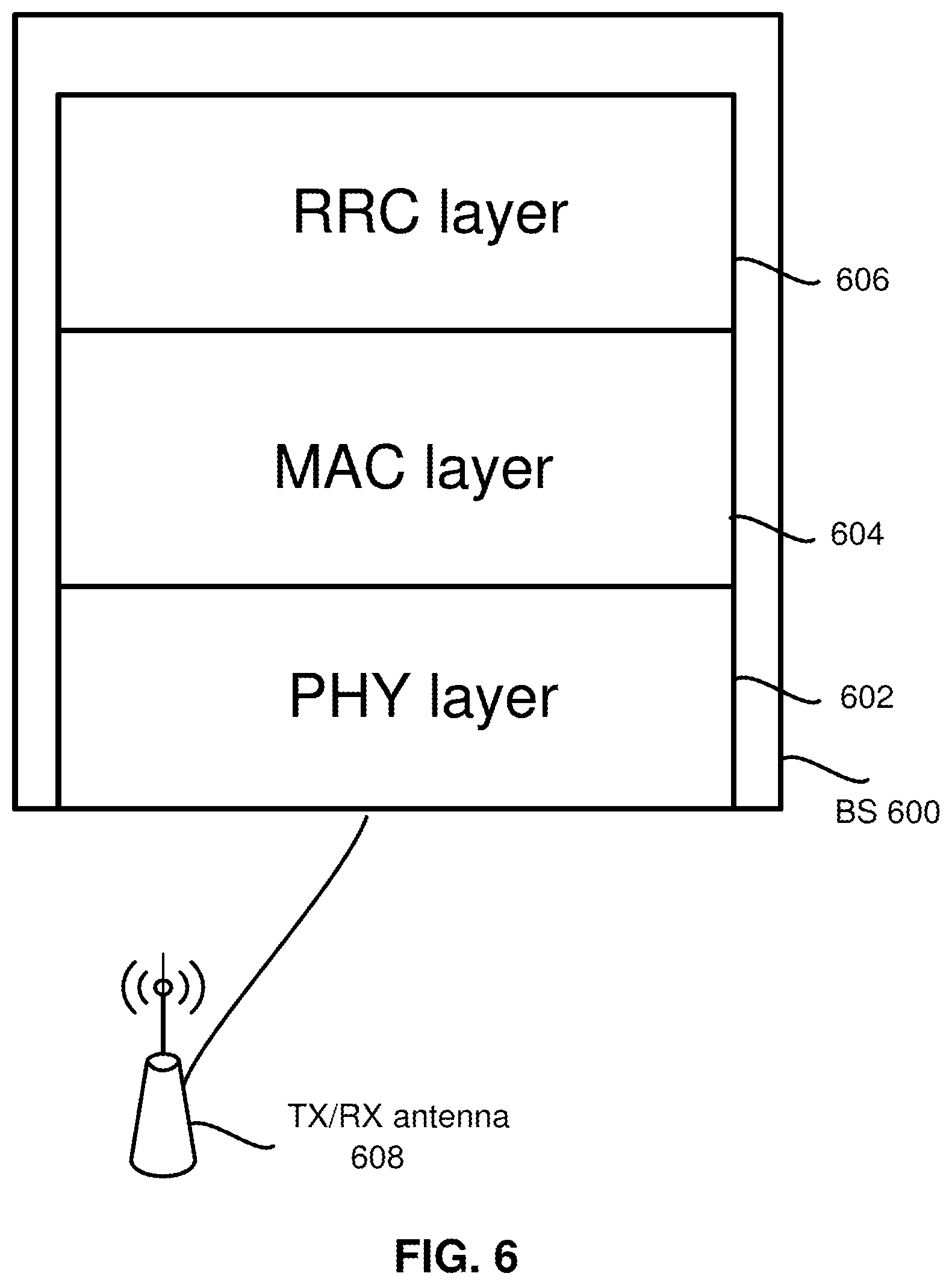 Patent US11832186 Figure 6 – Scheduling for power saving state in next generation wireless networks