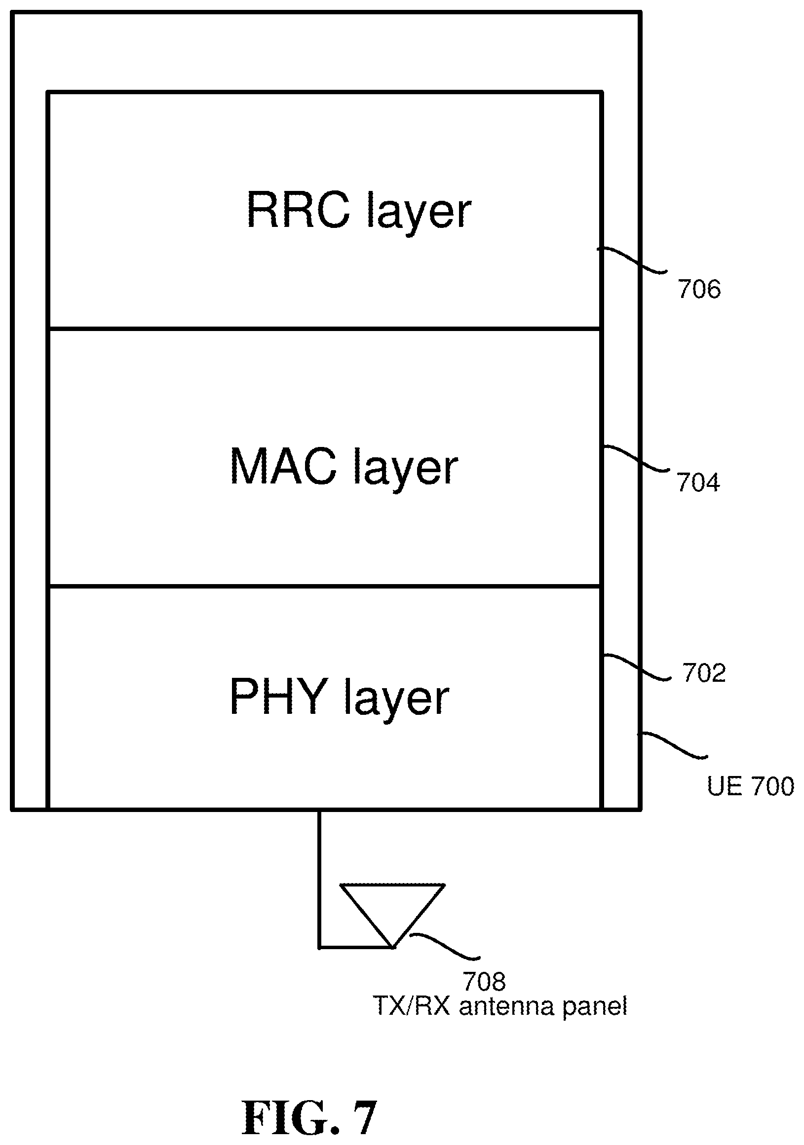 Patent US11832186 Figure 7 – Scheduling for power saving state in next generation wireless networks