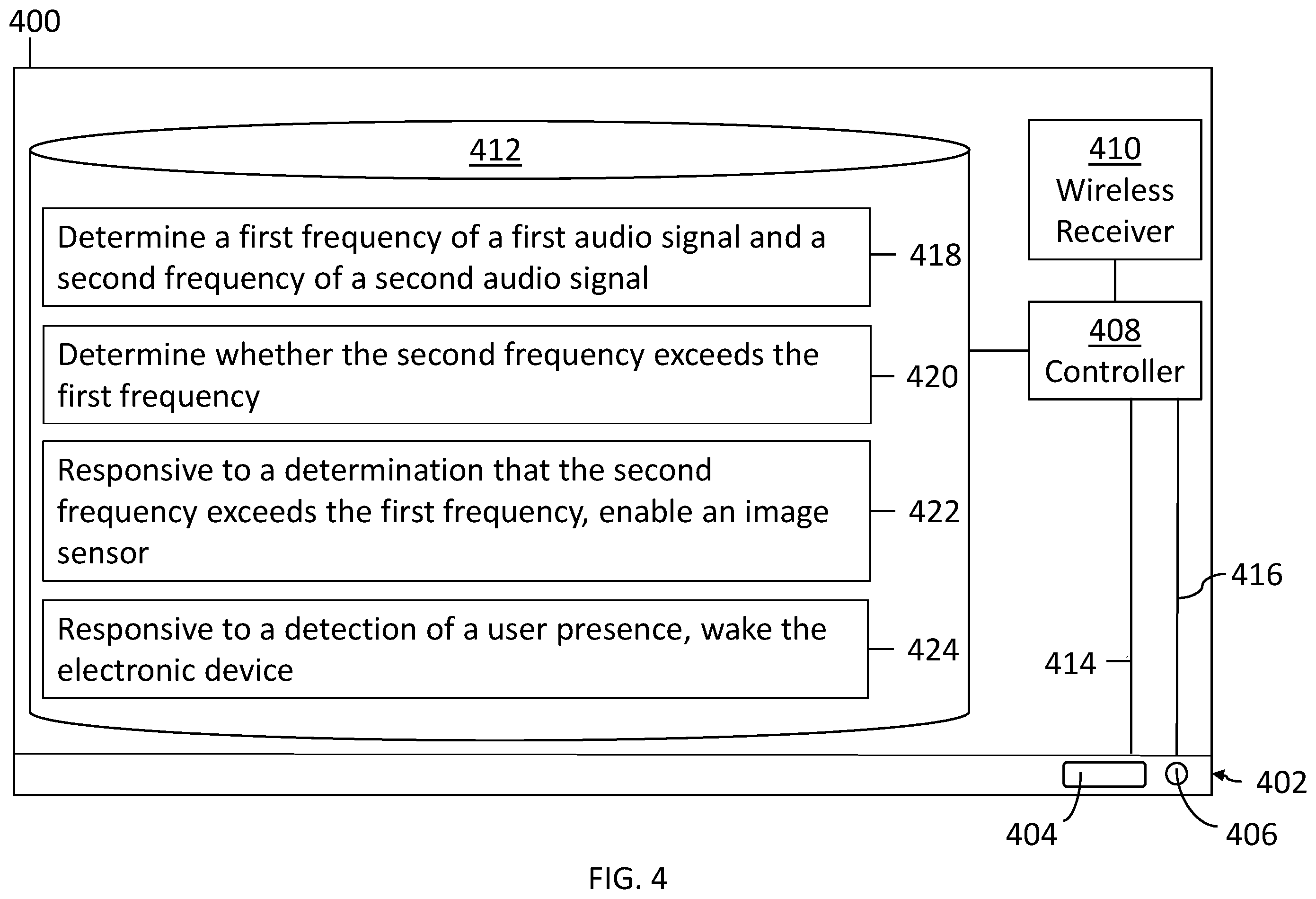 Patent US11832187 Figure 4 – Electronic device wakes