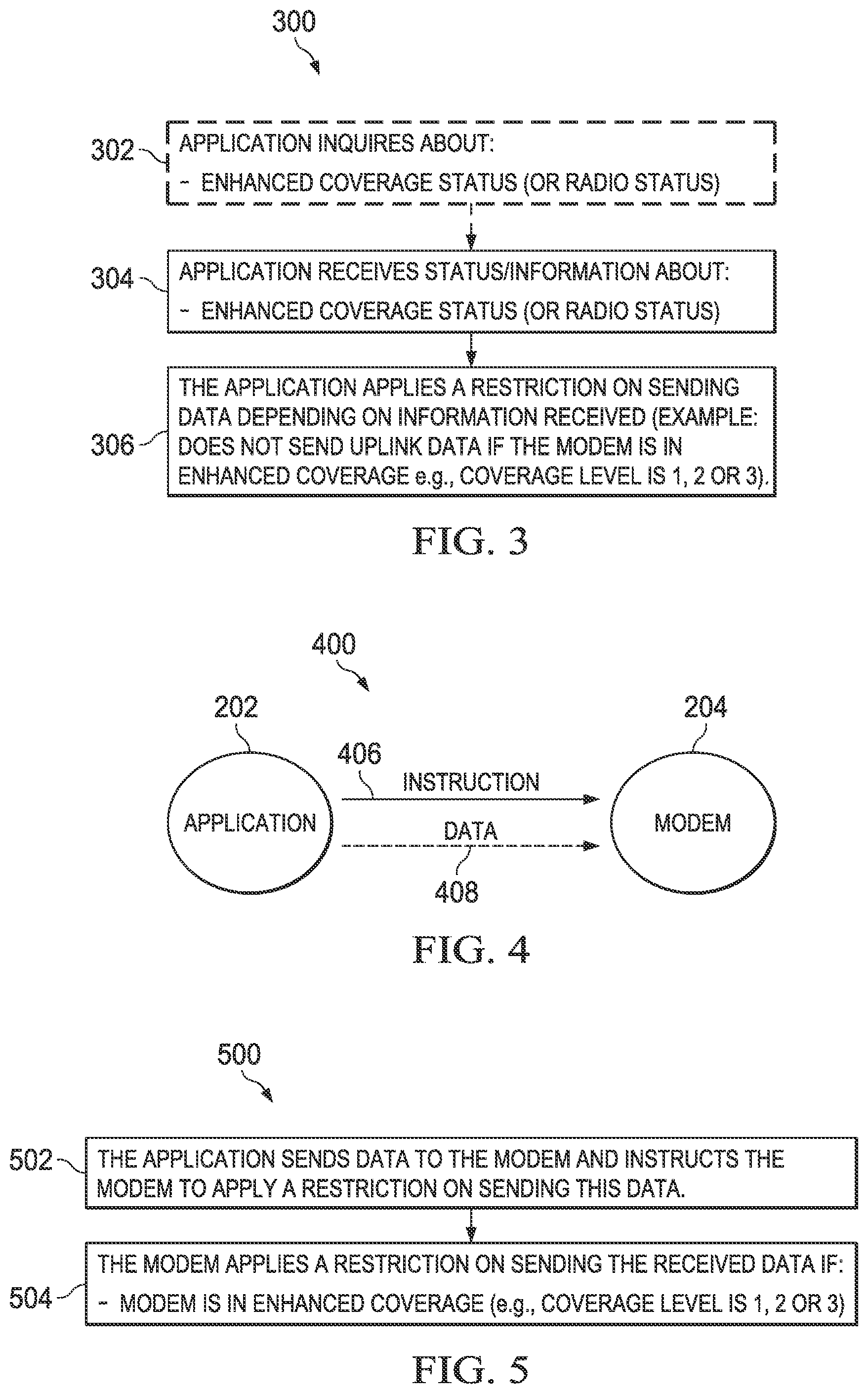 Patent US11832190 Figure 2 – Control of uplink data transmission