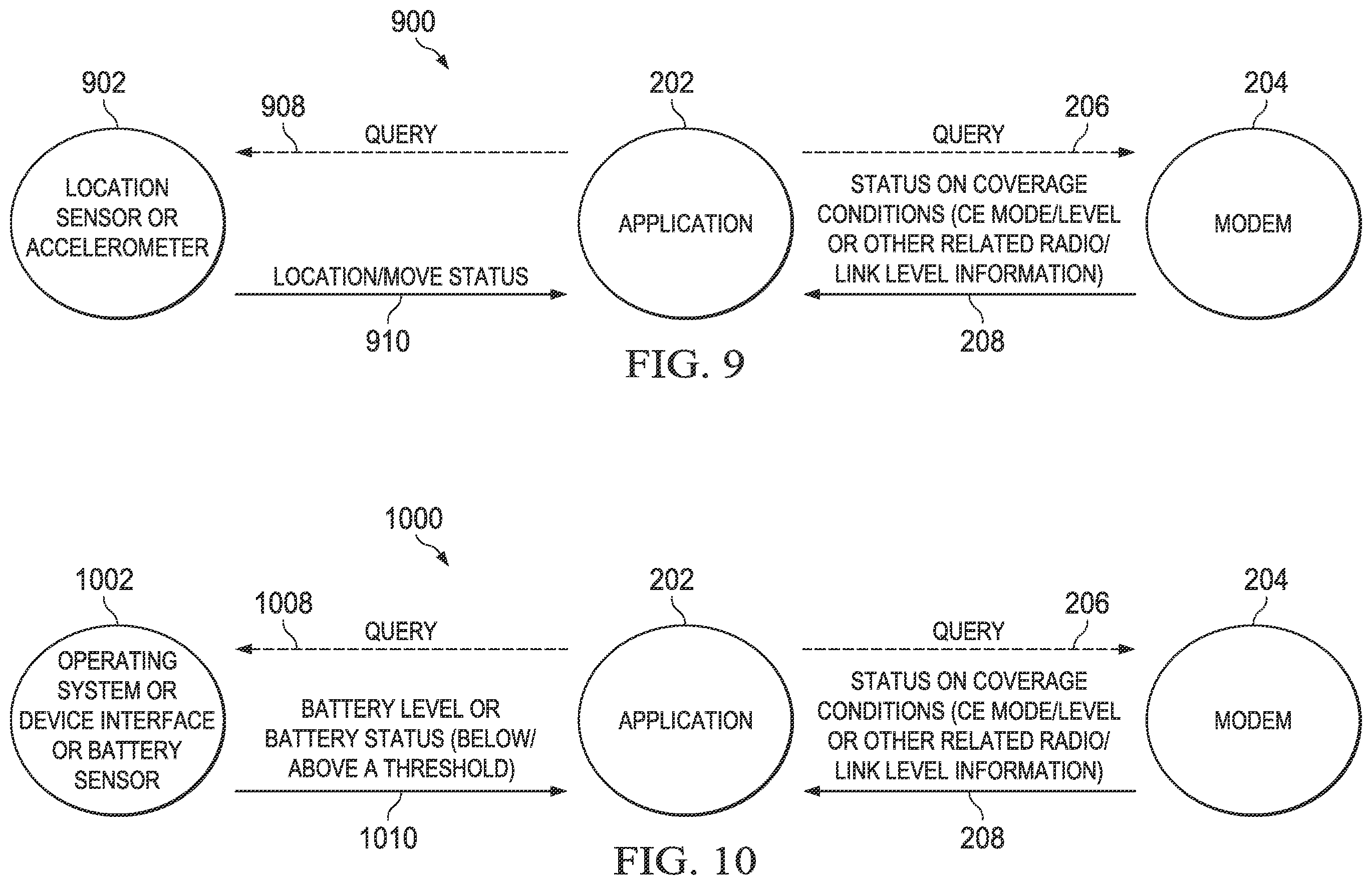 Patent US11832190 Figure 4 – Control of uplink data transmission