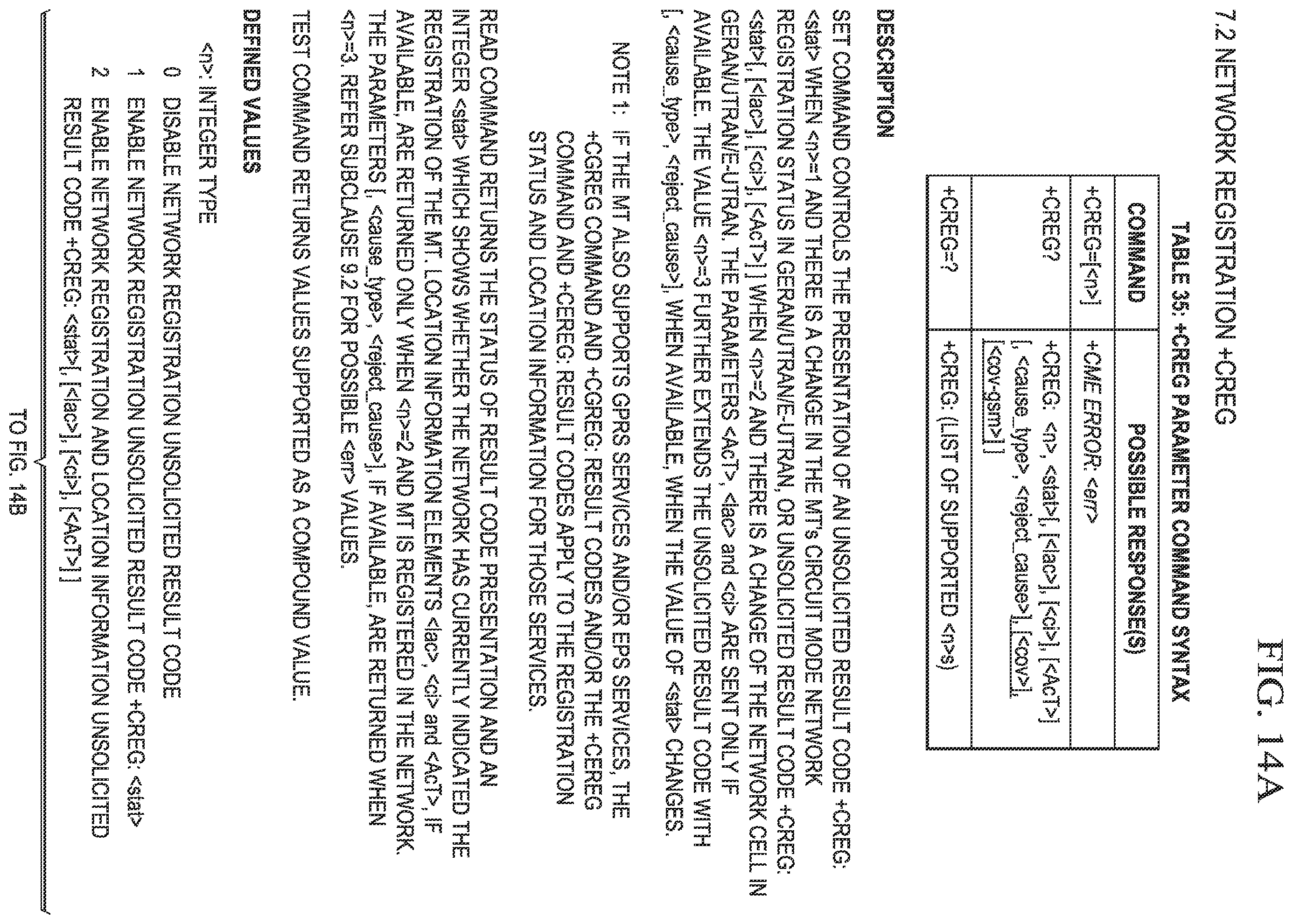 Patent US11832190 Figure 7 – Control of uplink data transmission