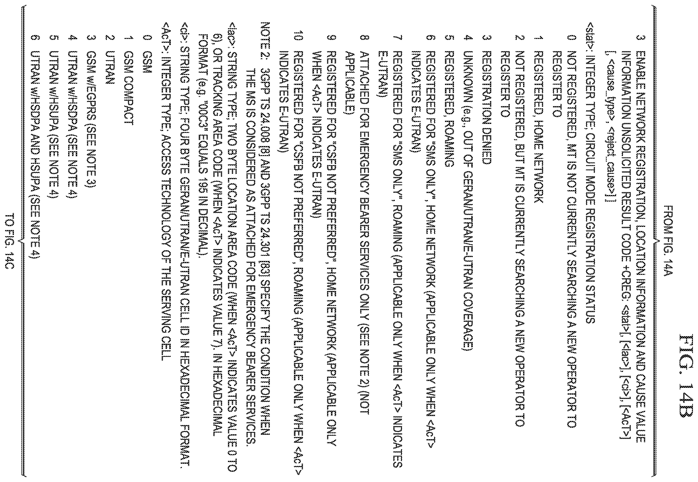 Patent US11832190 Figure 8 – Control of uplink data transmission
