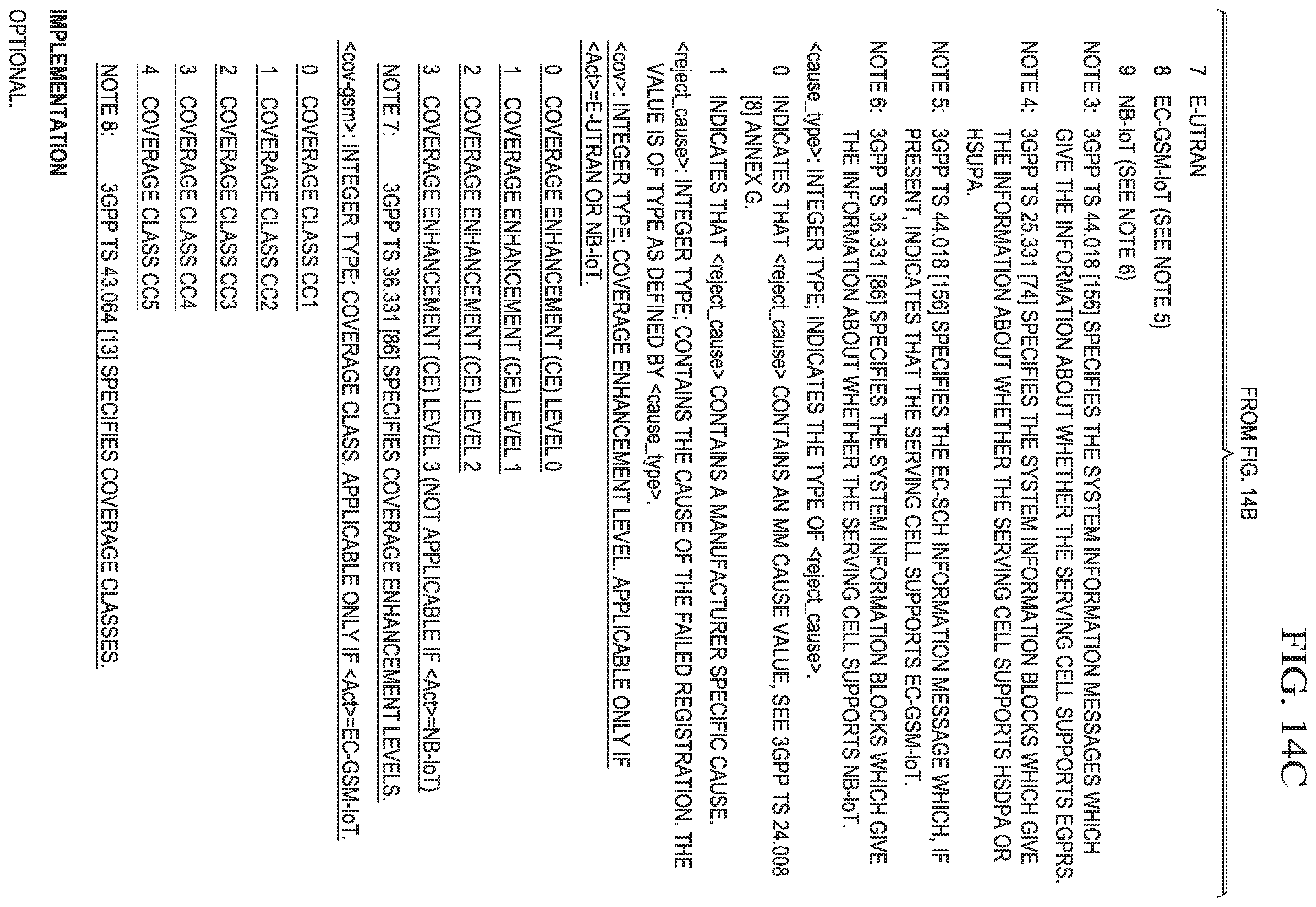 Patent US11832190 Figure 9 – Control of uplink data transmission